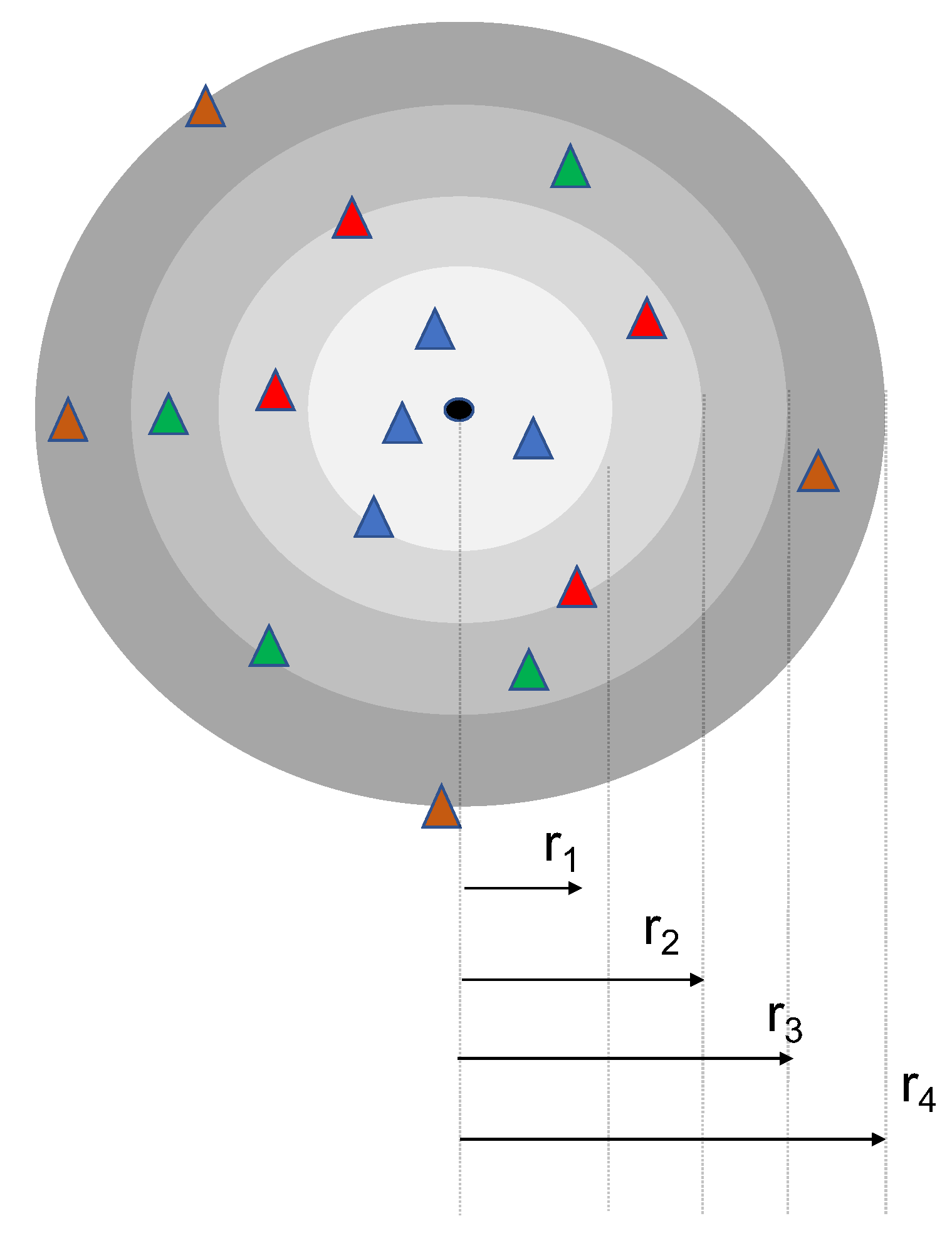 Sensors 20 07173 g003