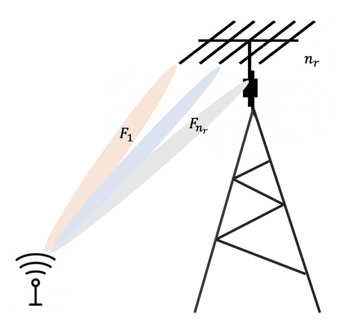 Sensors 20 07173 g004