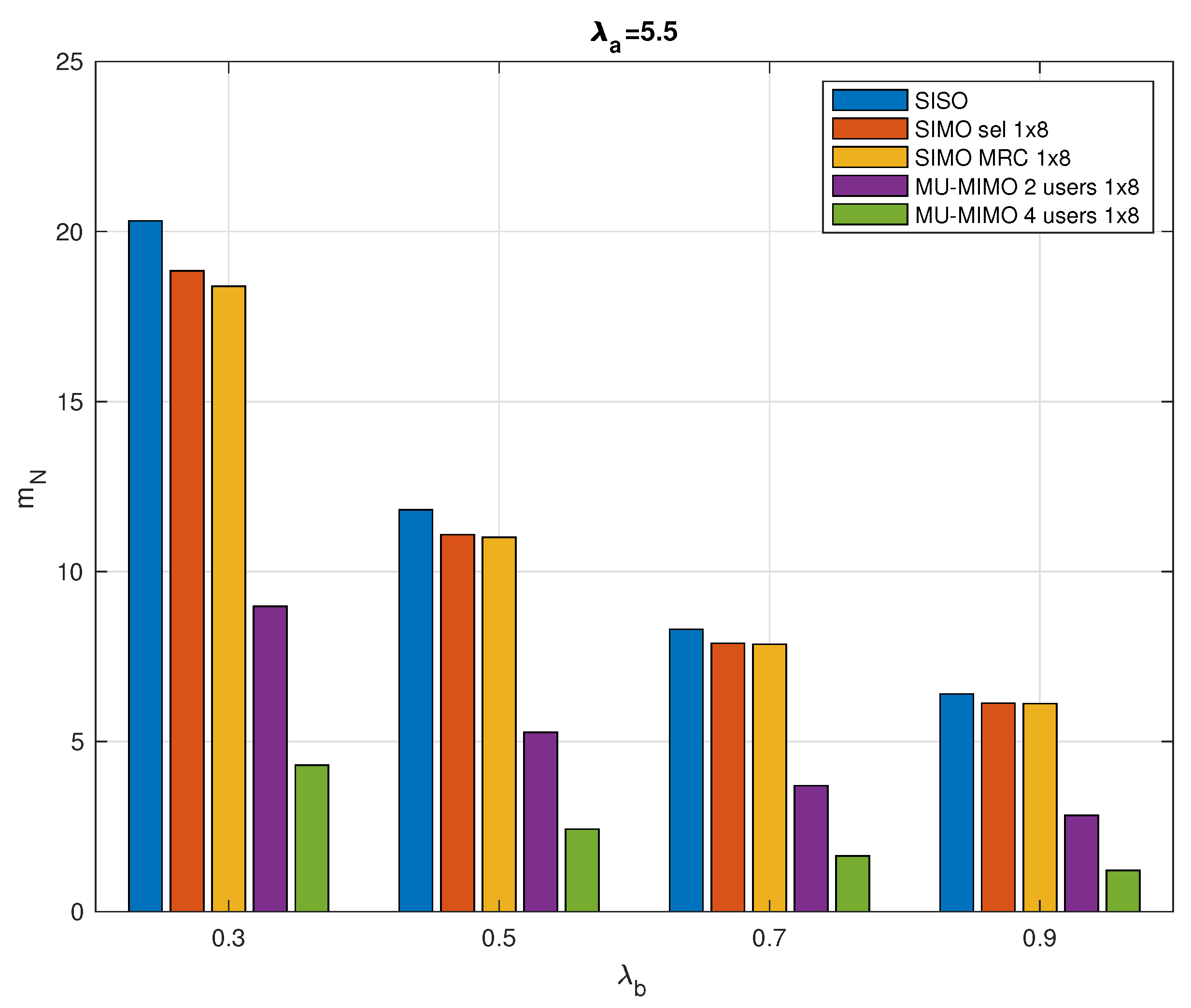 Sensors 20 07173 g005