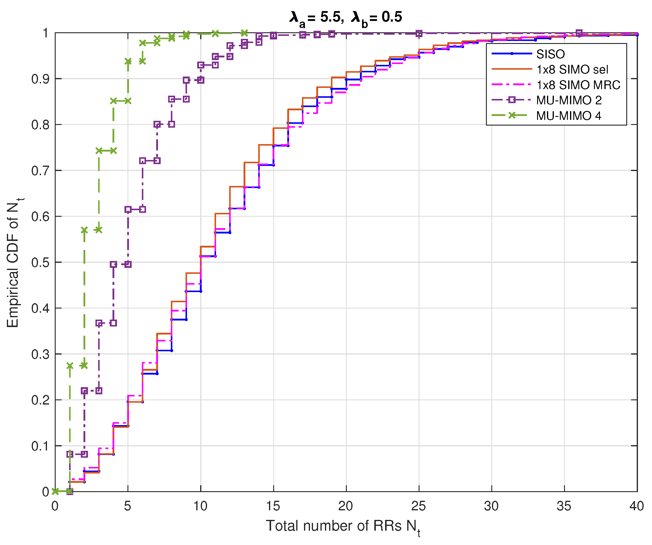 Sensors 20 07173 g007