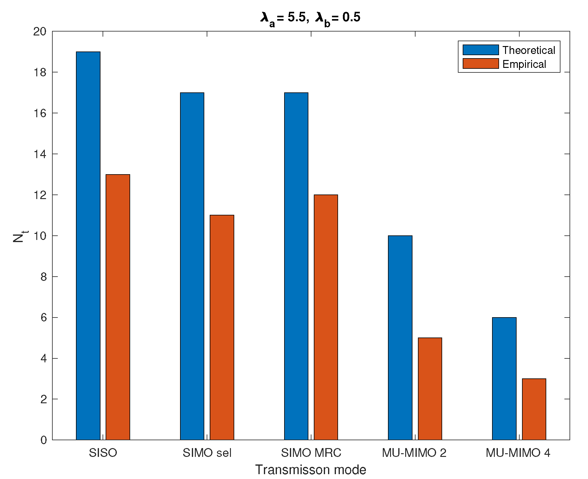 Sensors 20 07173 g009