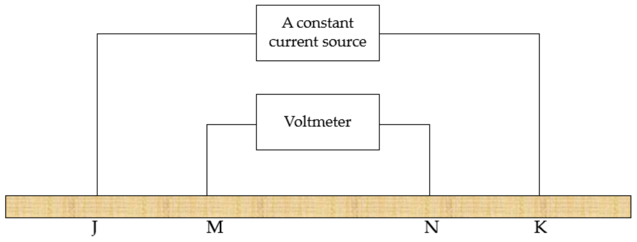 Sensors 20 07175 g002