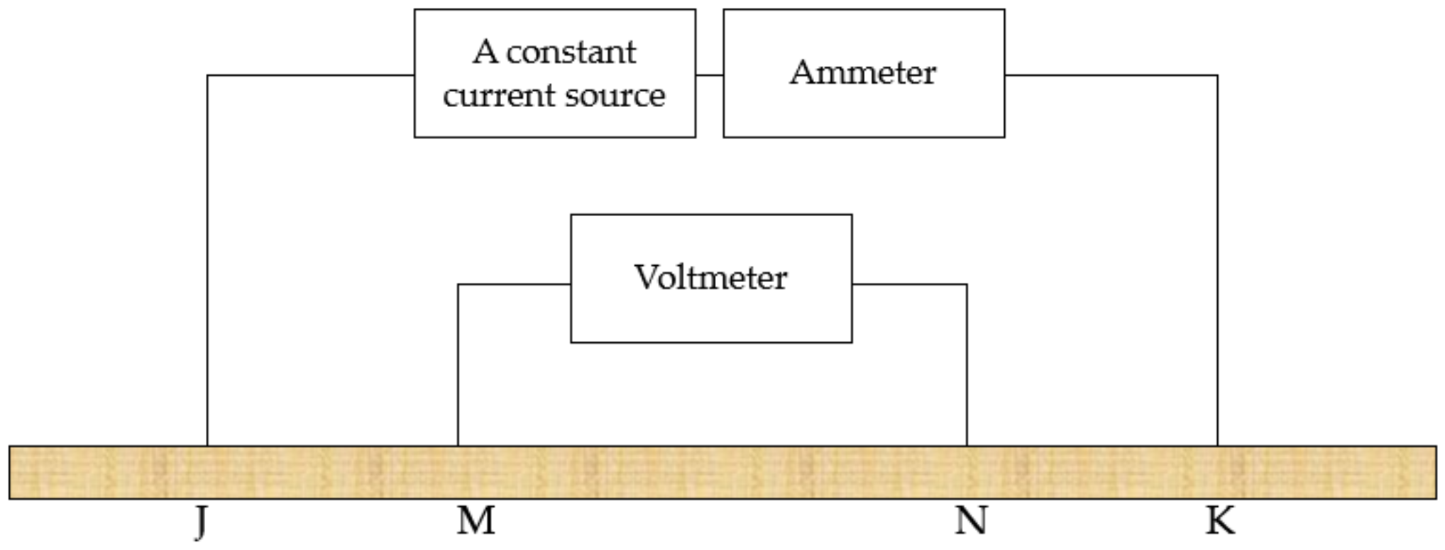 Sensors 20 07175 g003