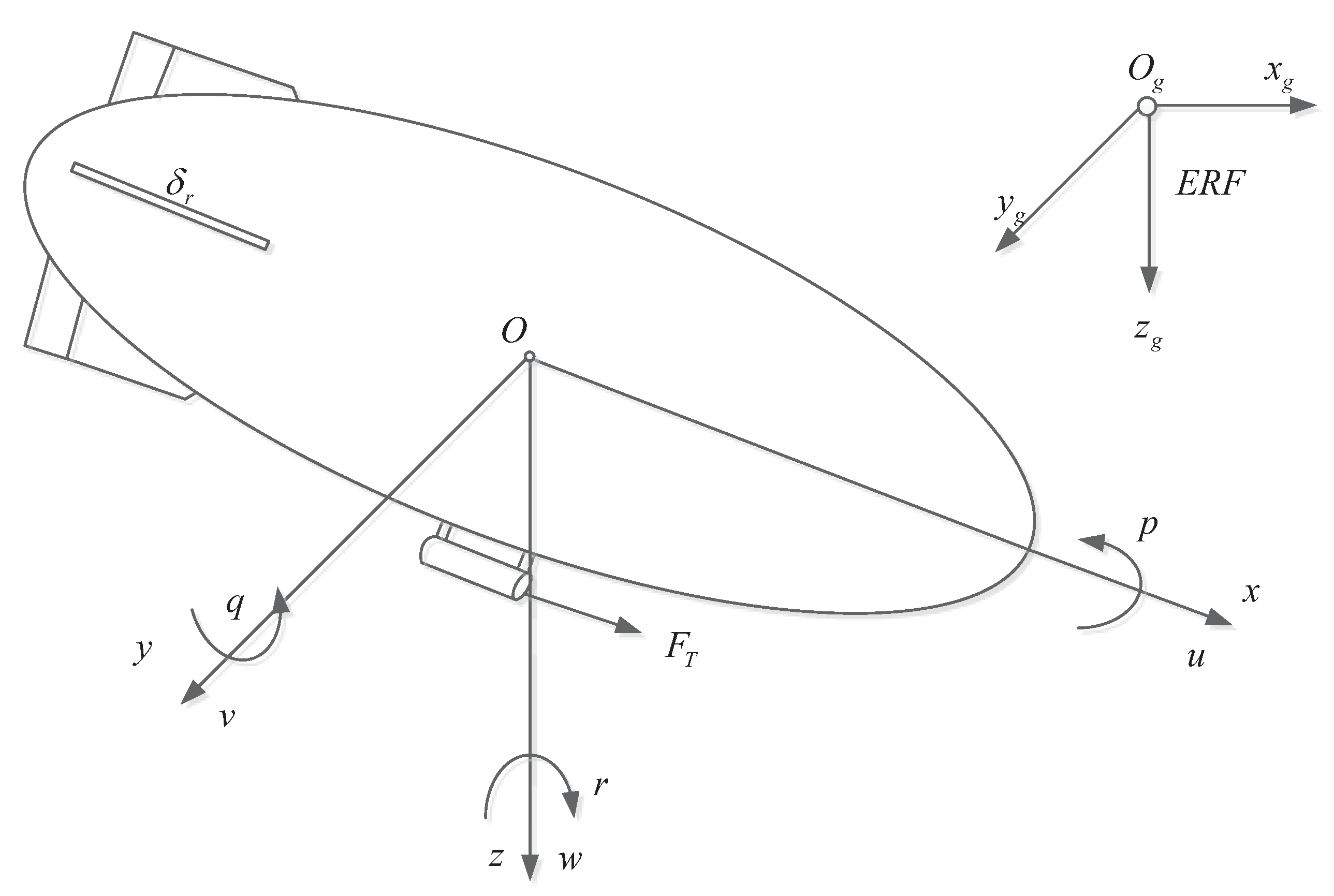 Sensors 20 07176 g001
