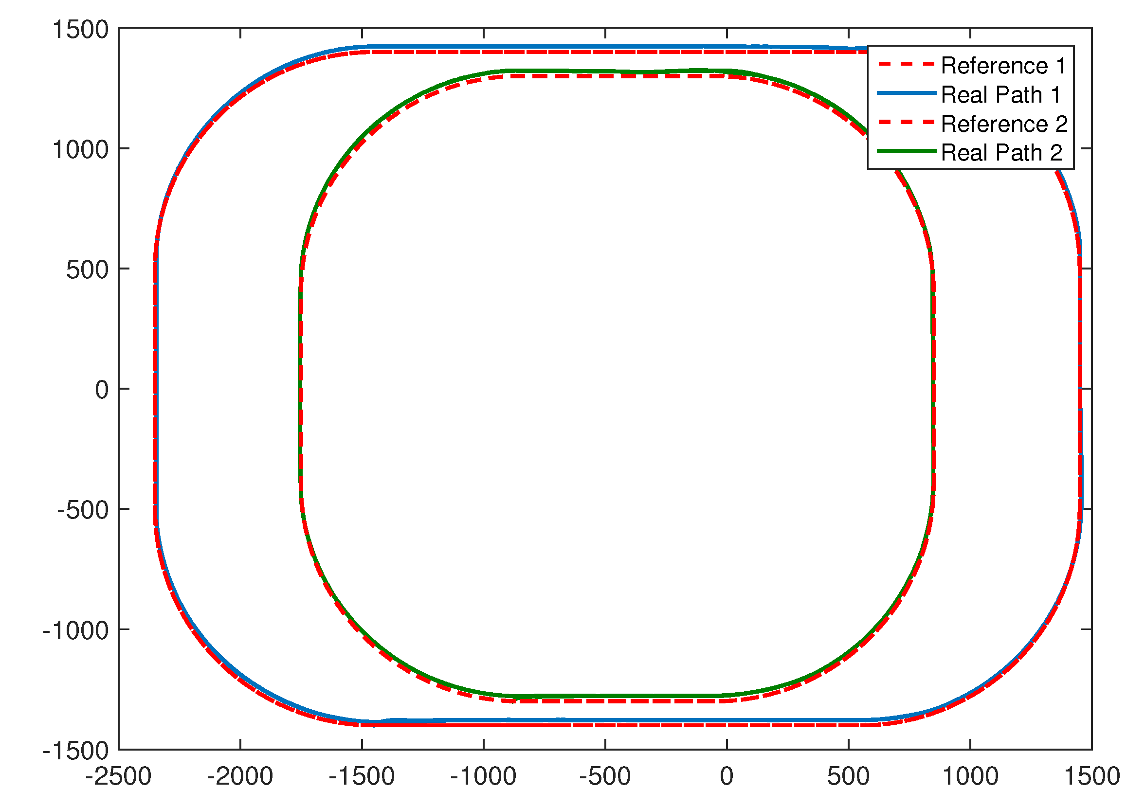 Sensors 20 07176 g009