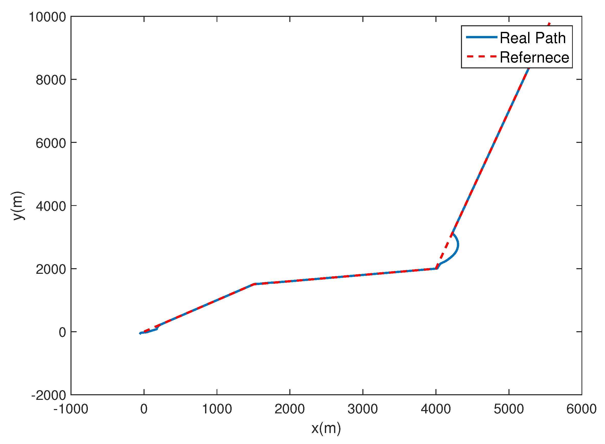 Sensors 20 07176 g011