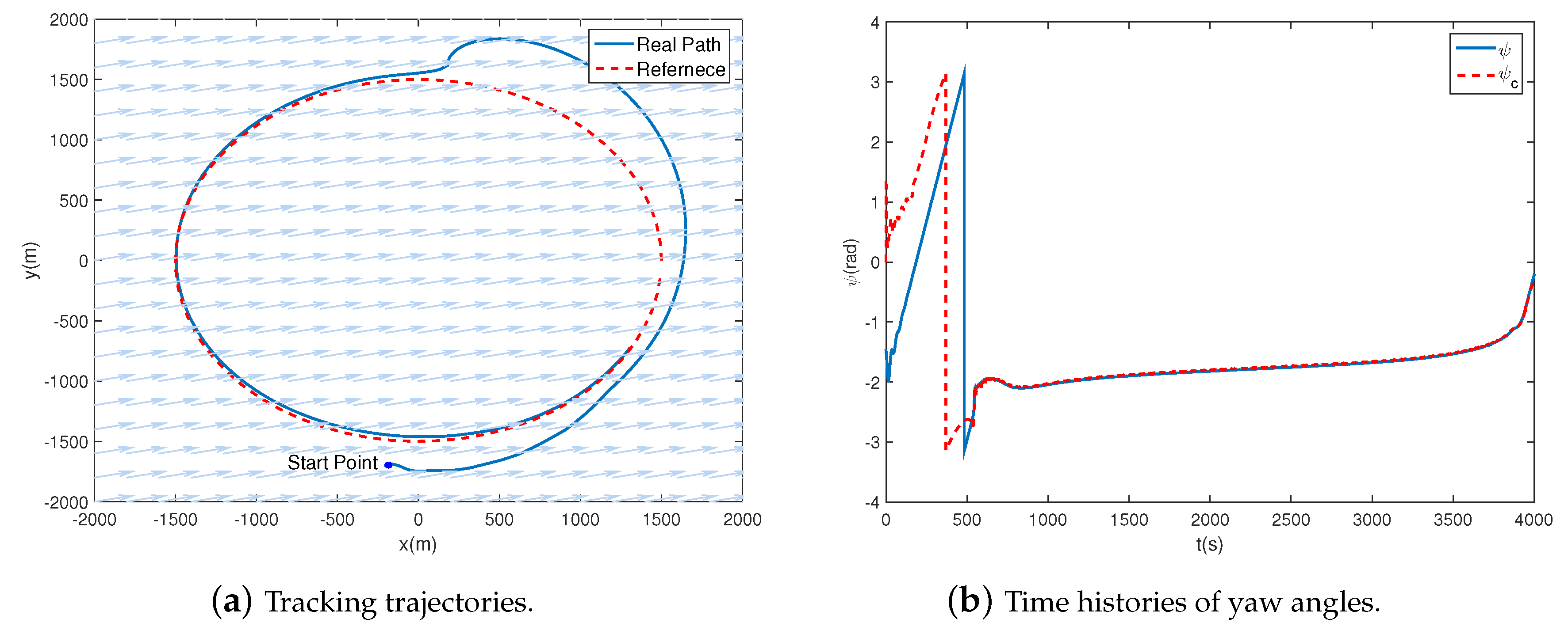 Sensors 20 07176 g013