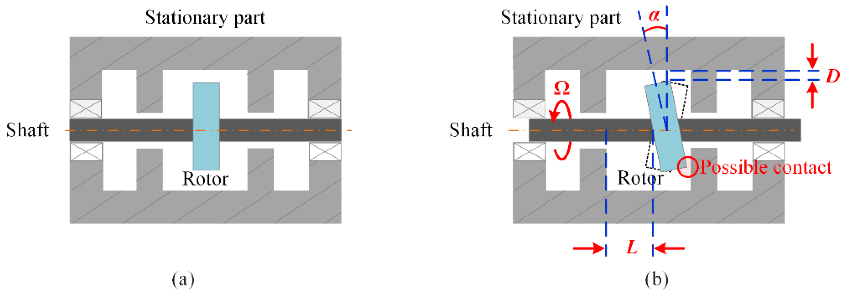 Sensors 20 07178 g001 Sensors 20 07178 g001