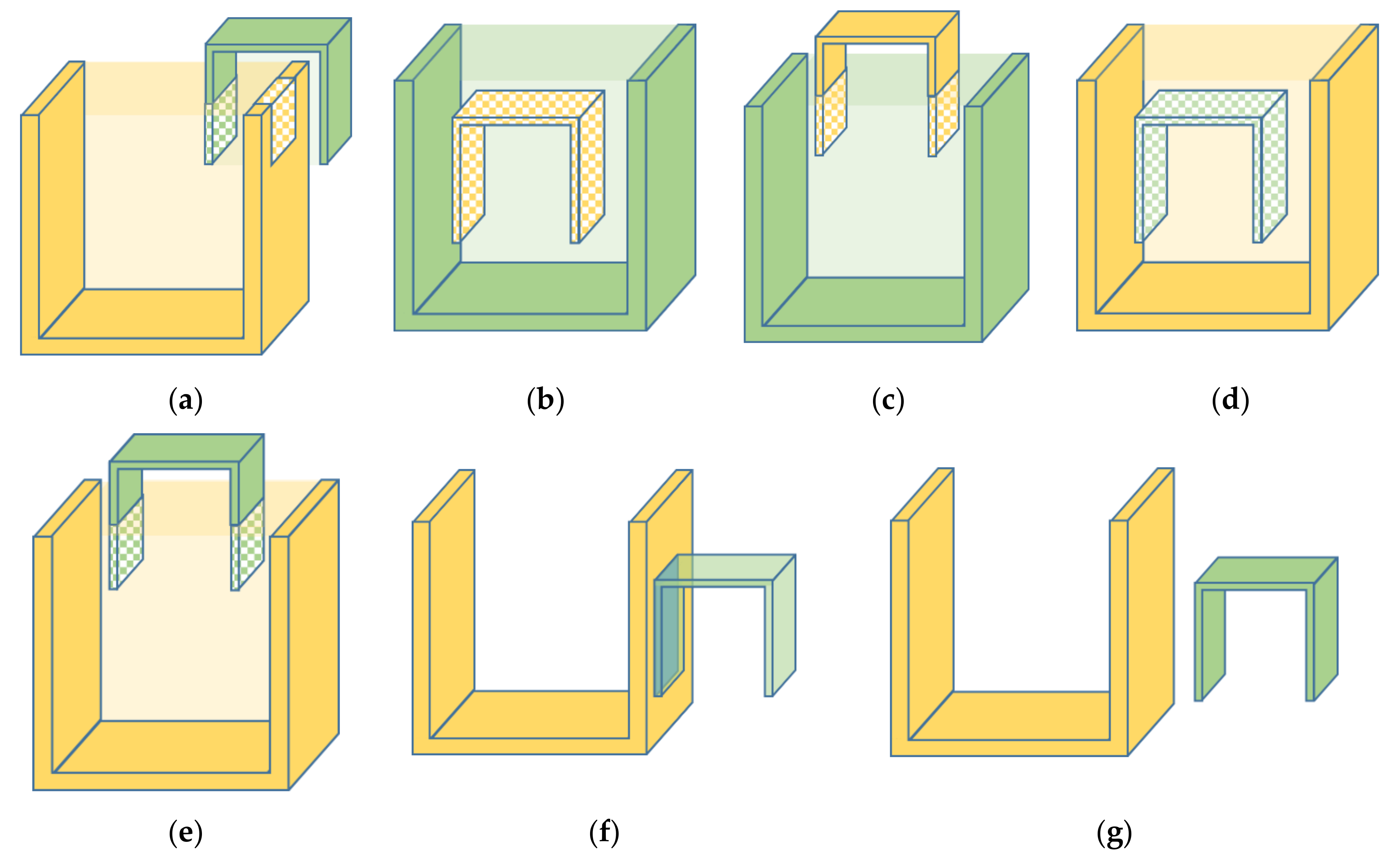 Sensors 20 07181 g002