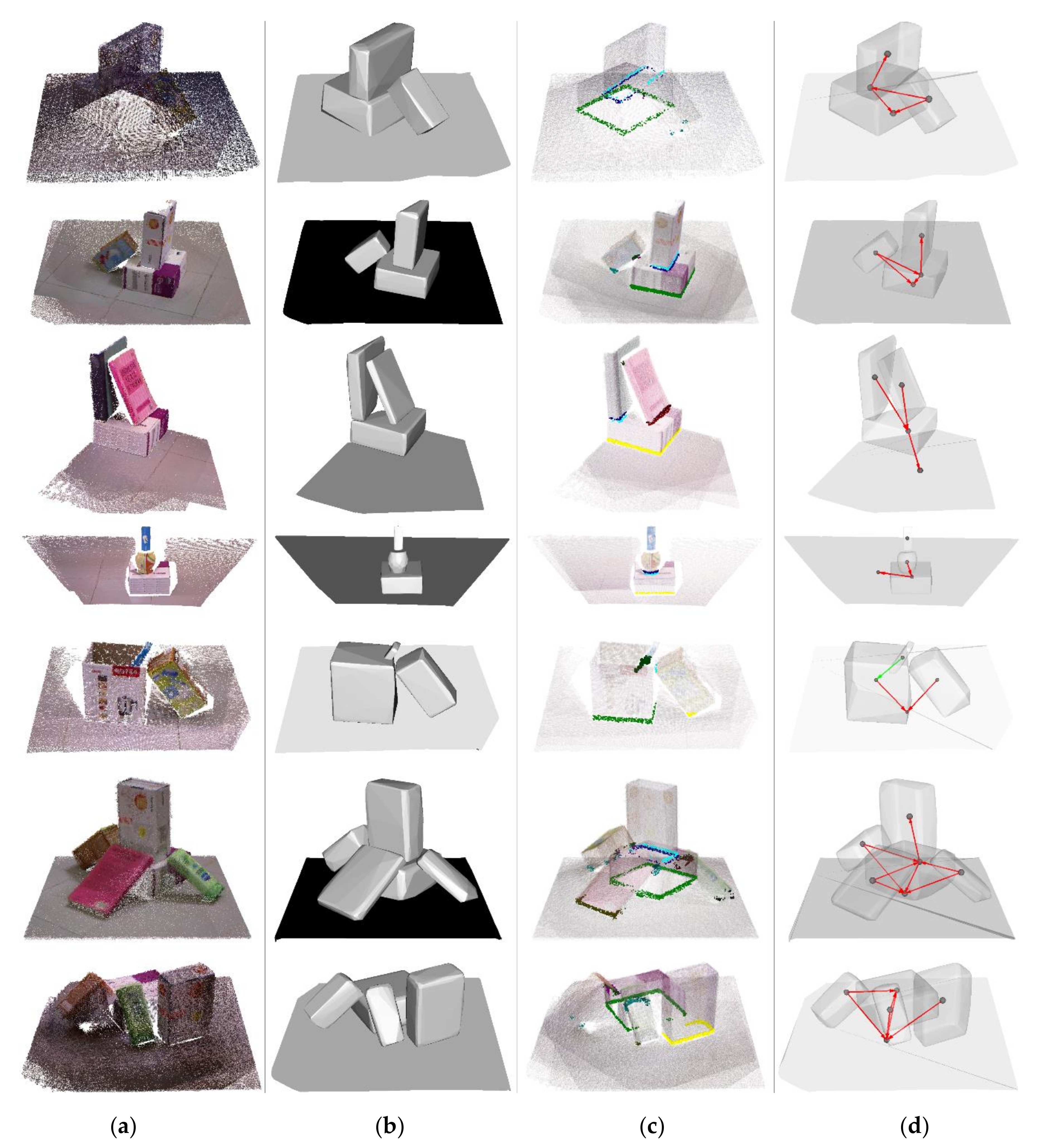 Sensors 20 07181 g005