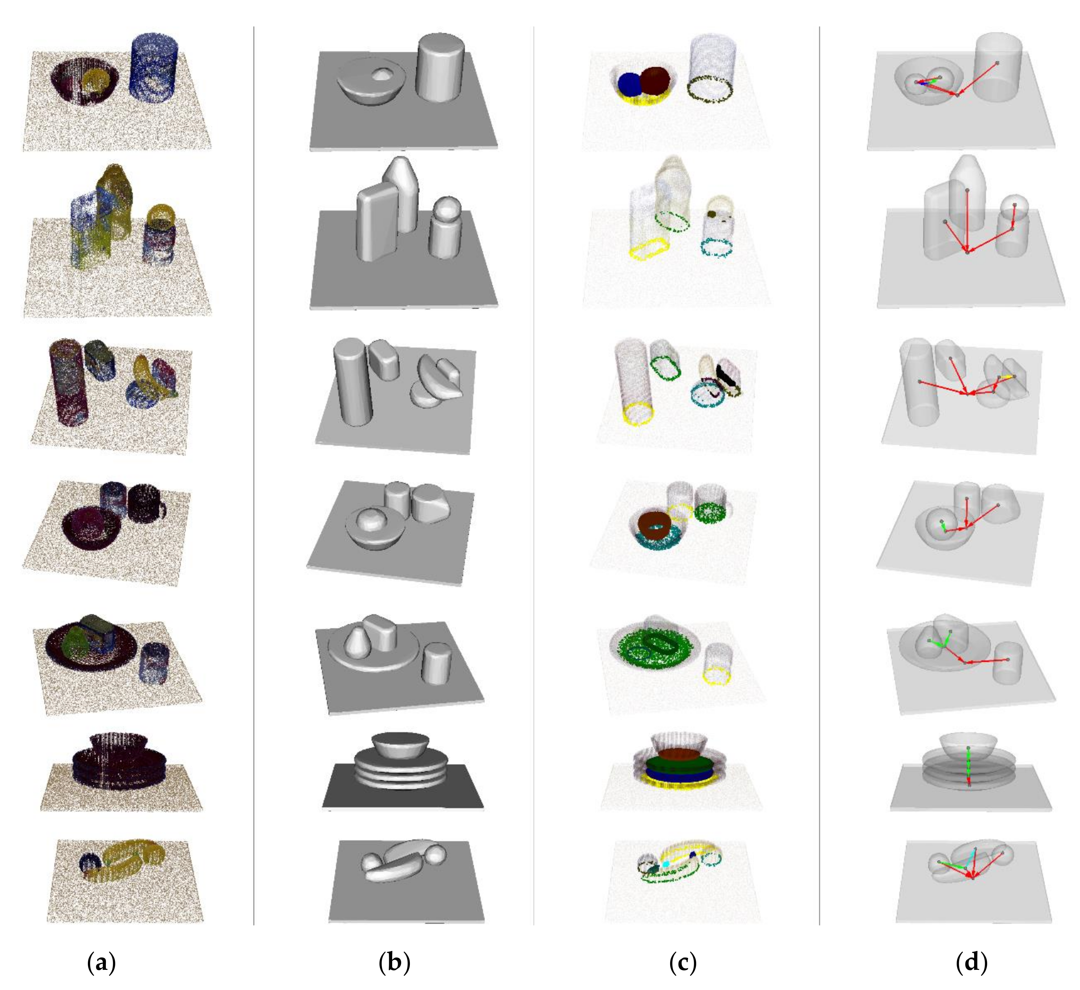 Sensors 20 07181 g006