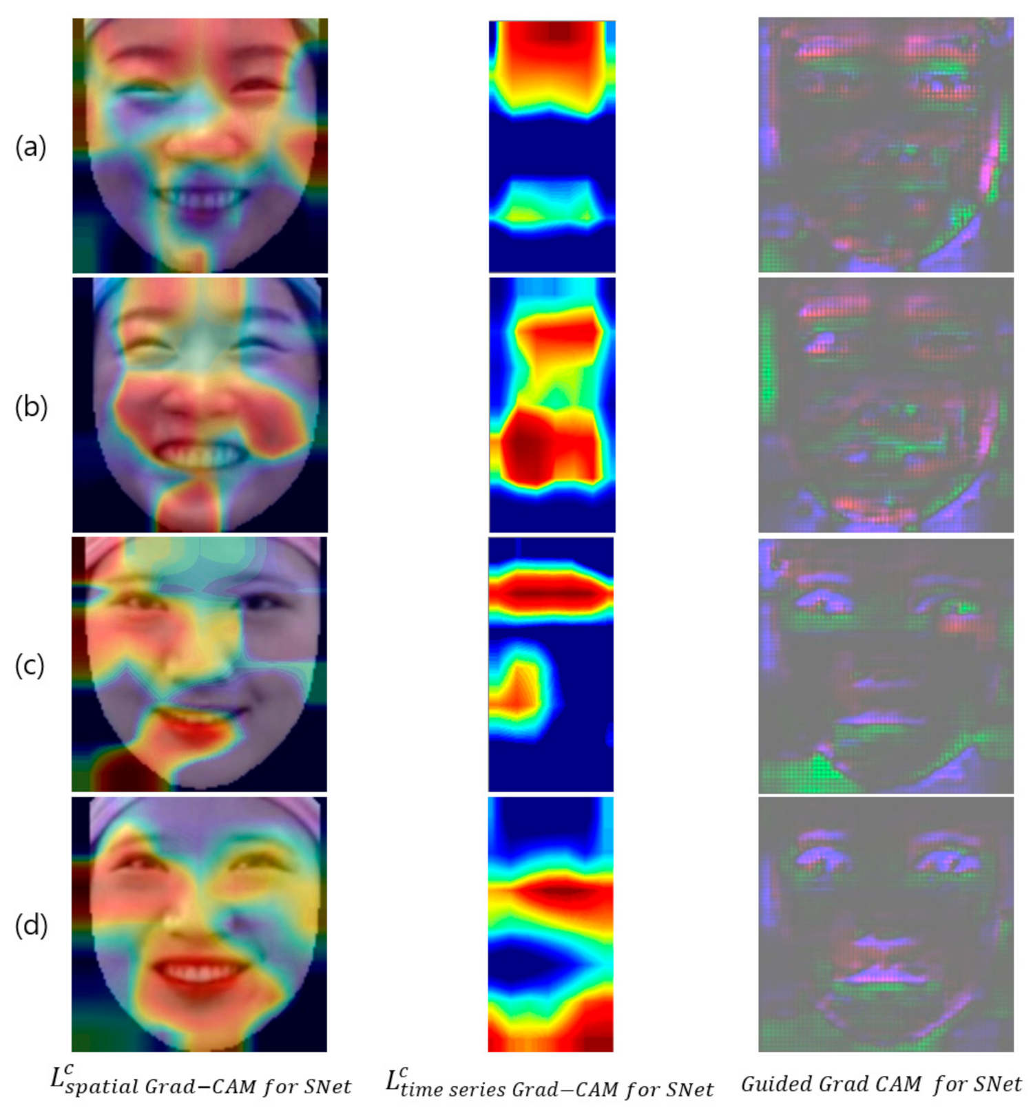 Sensors 20 07184 g004