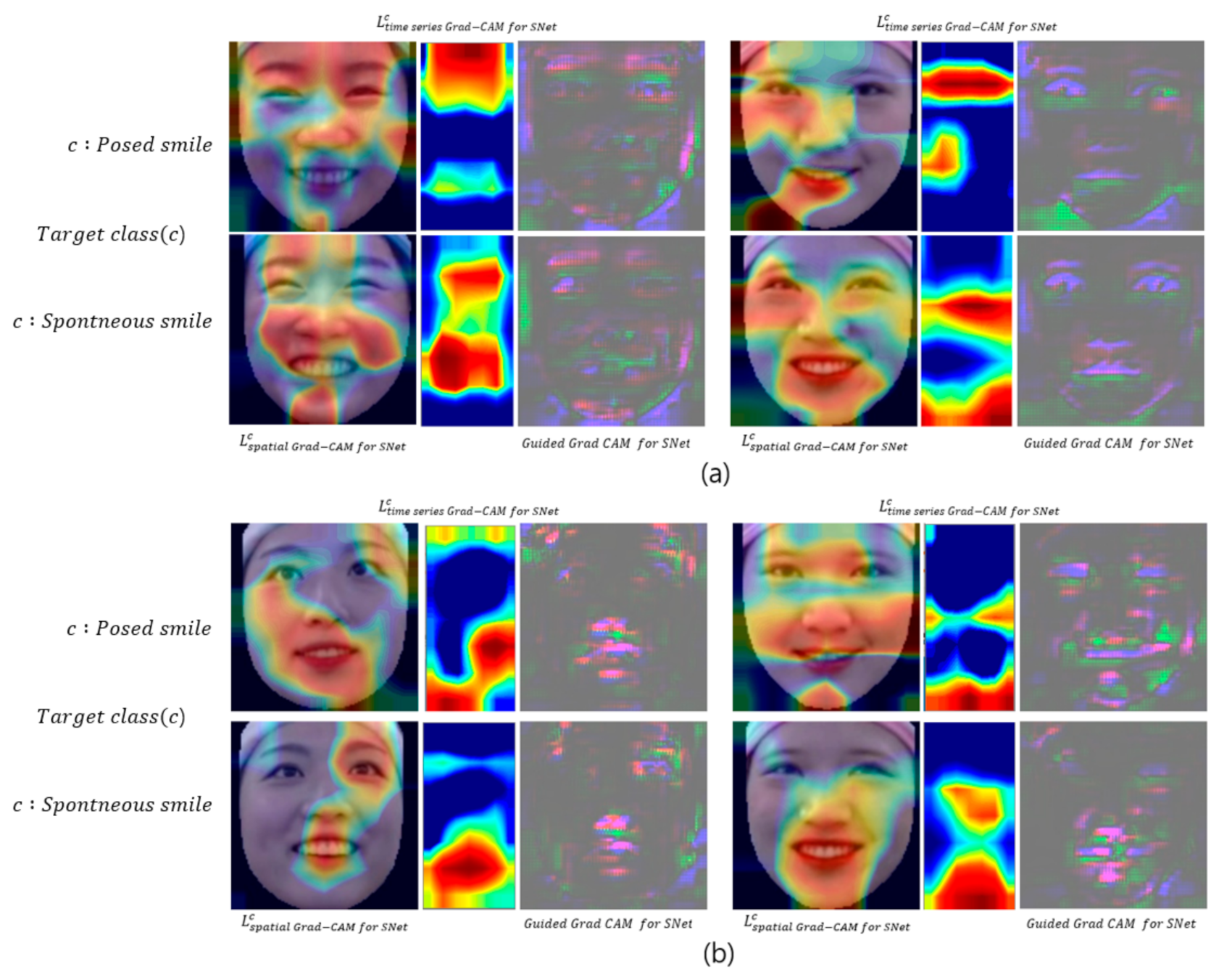 Sensors 20 07184 g006