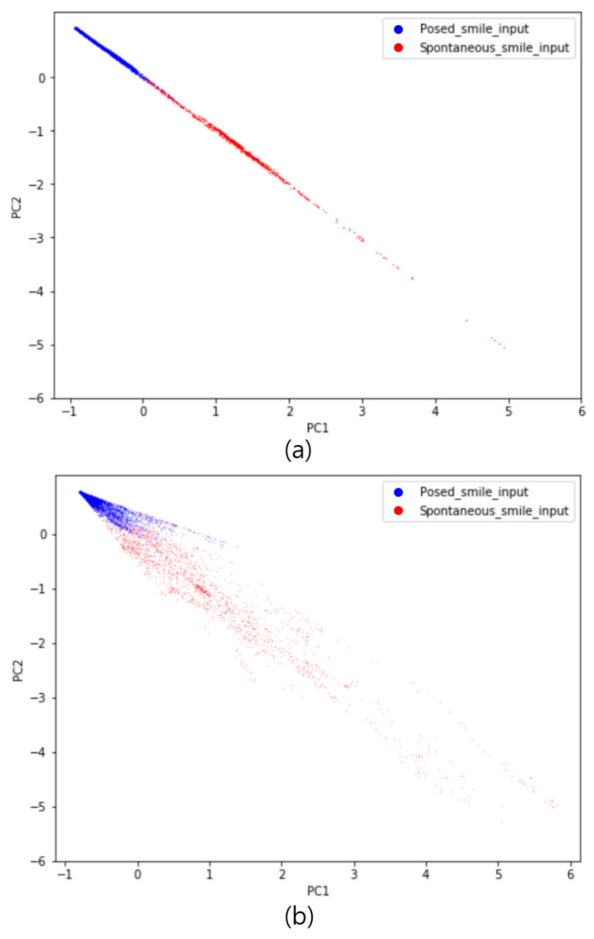 Sensors 20 07184 g007