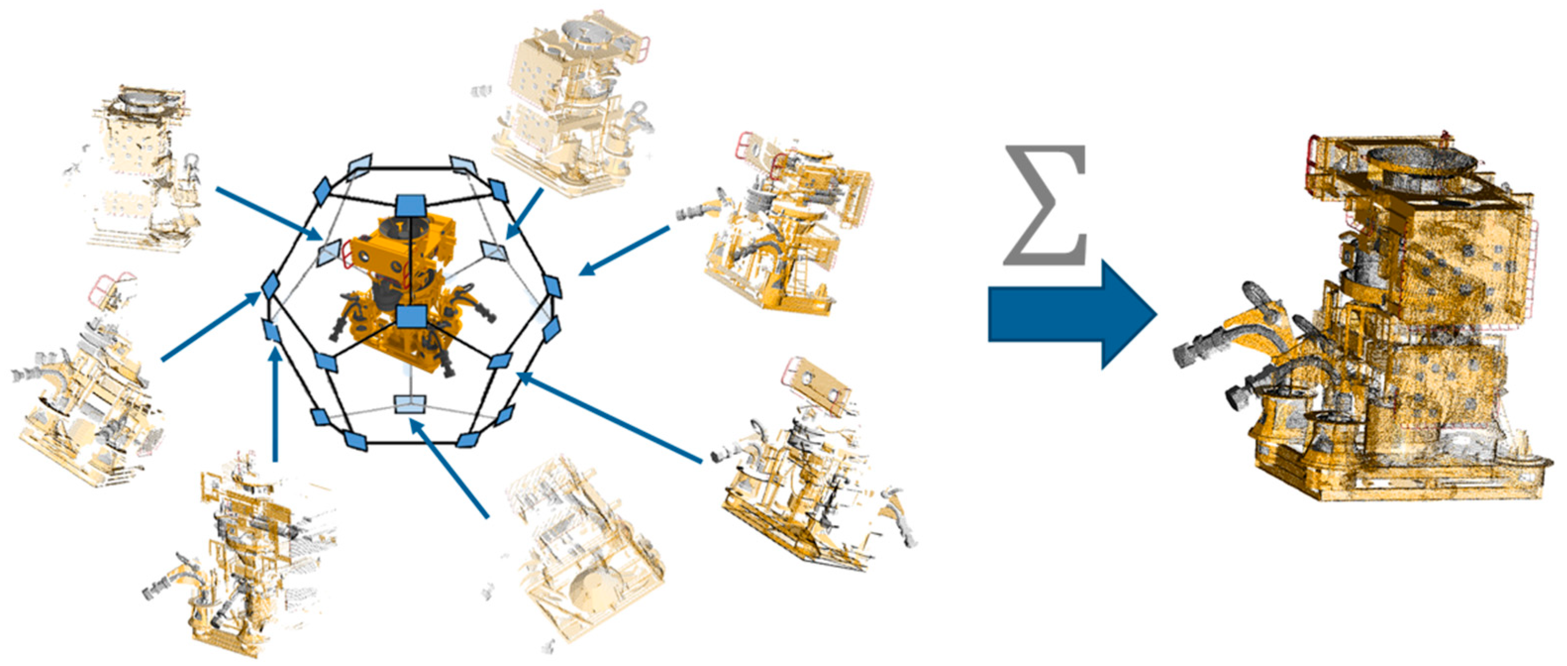 Sensors 20 07186 g007