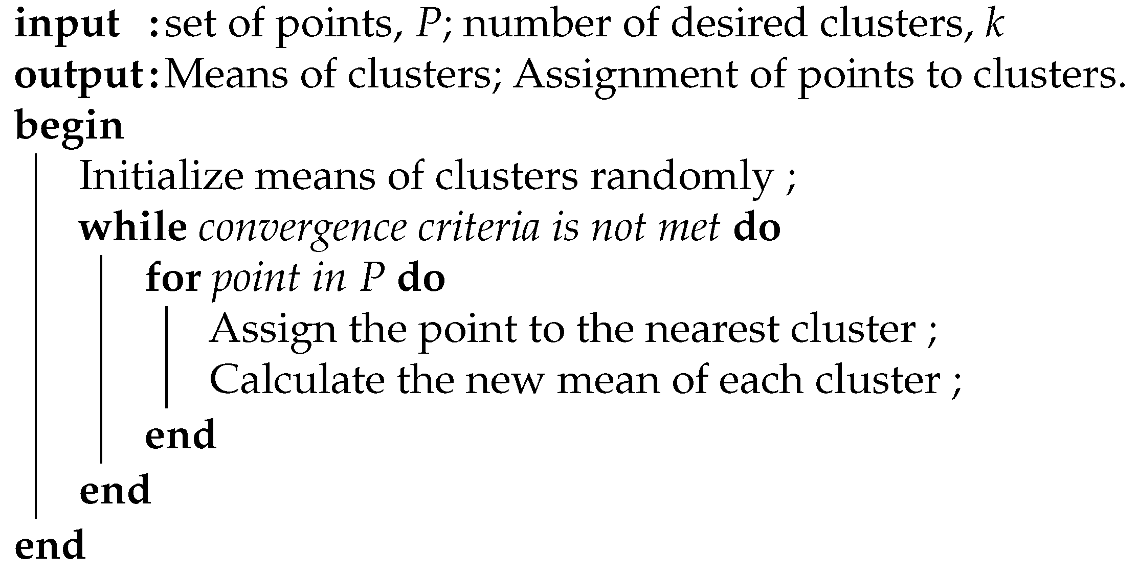 Sensors 20 07191 i001 Sensors 20 07191 i001