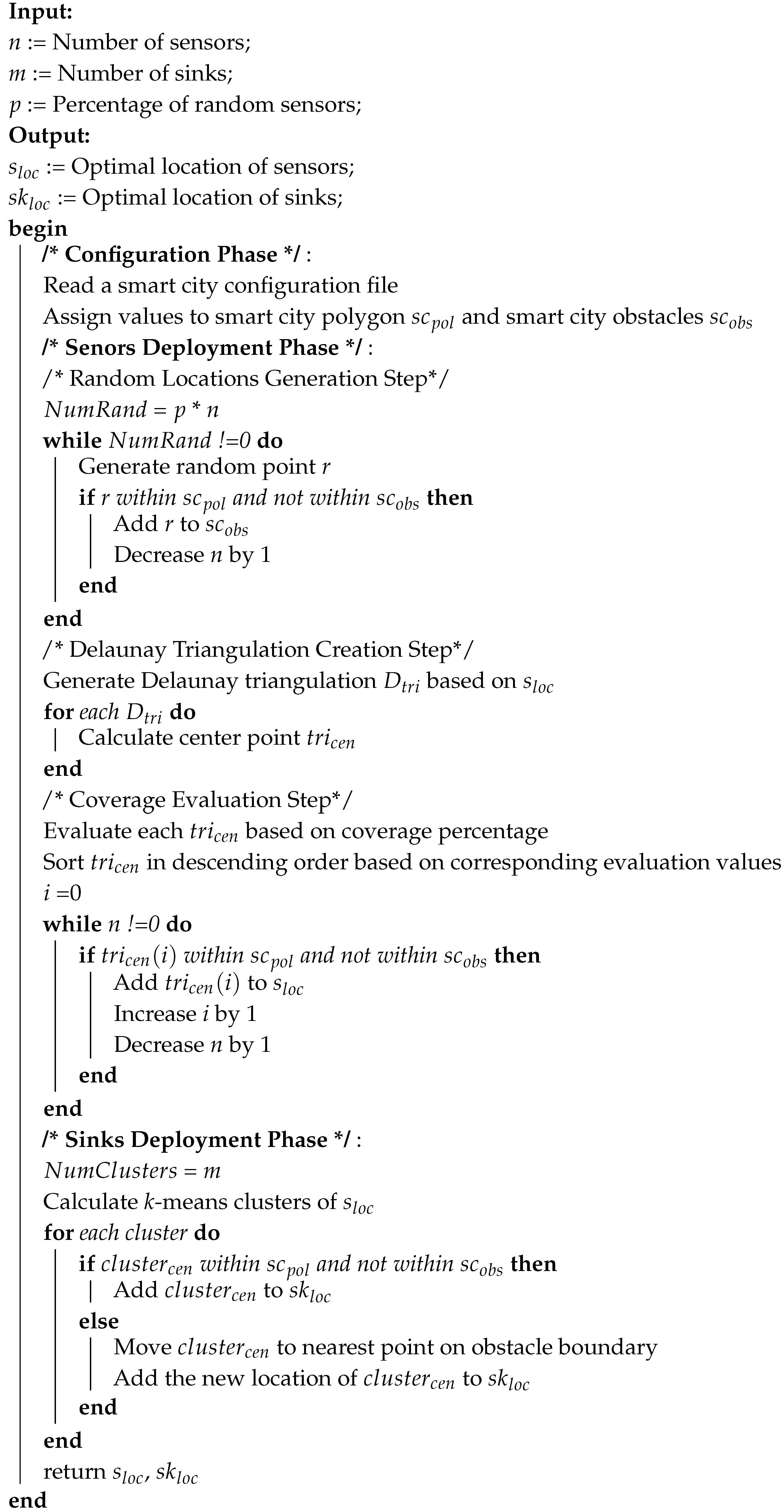 Sensors 20 07191 i002 Sensors 20 07191 i002