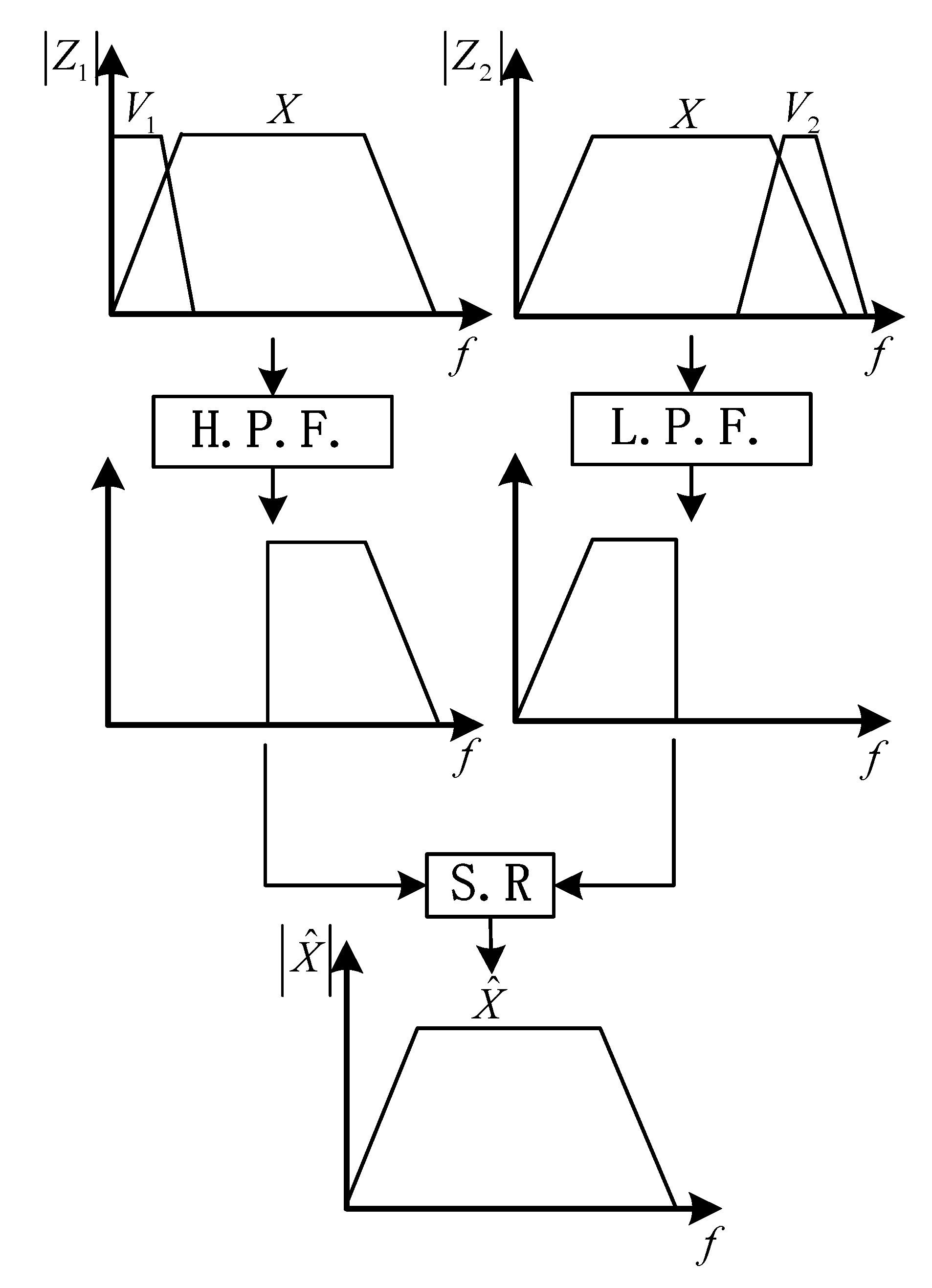 Sensors 20 07193 g001