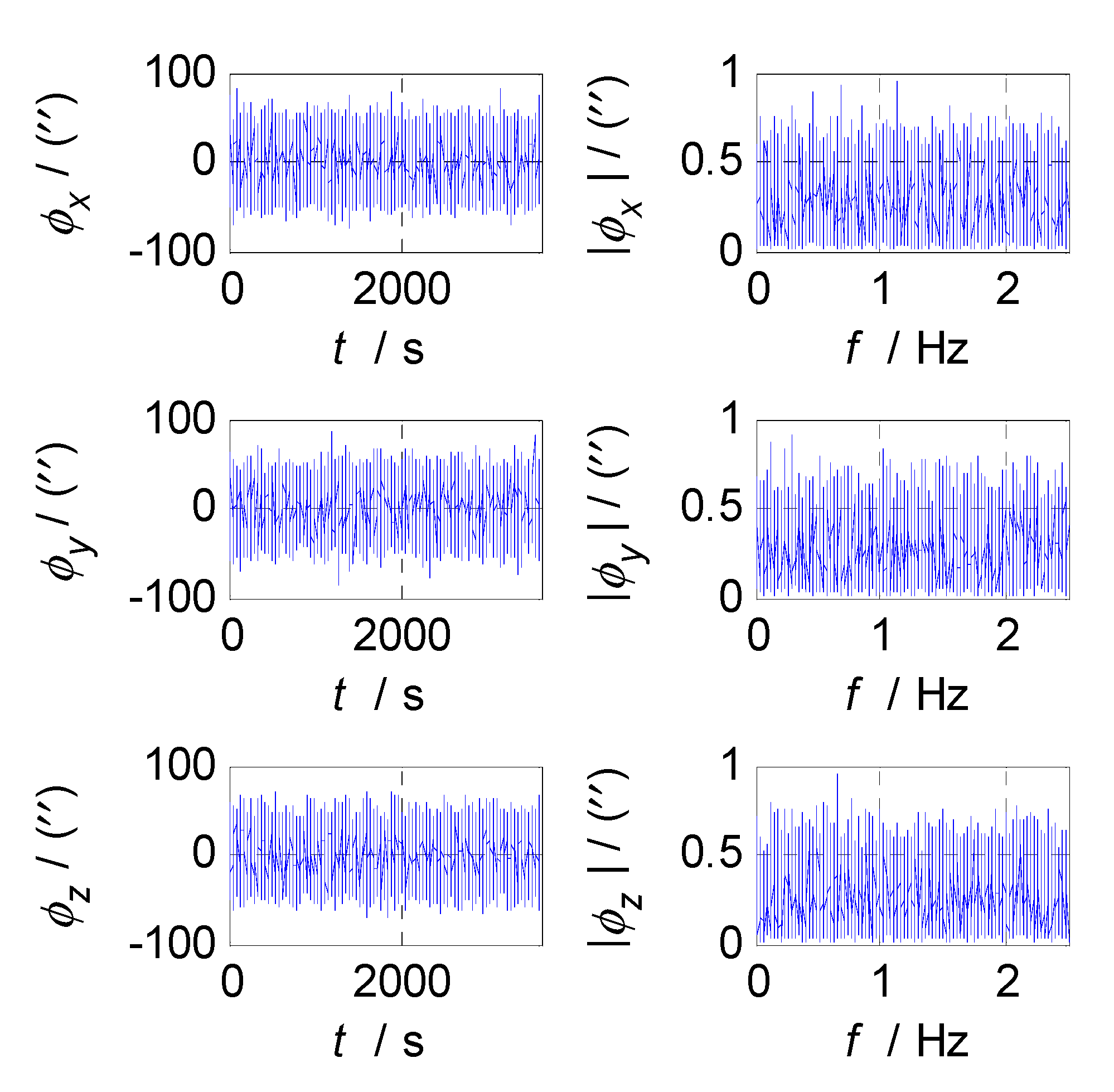 Sensors 20 07193 g003