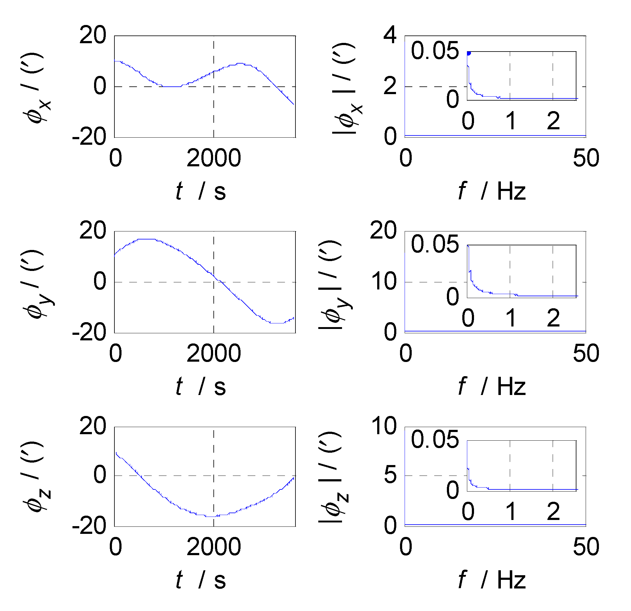 Sensors 20 07193 g004