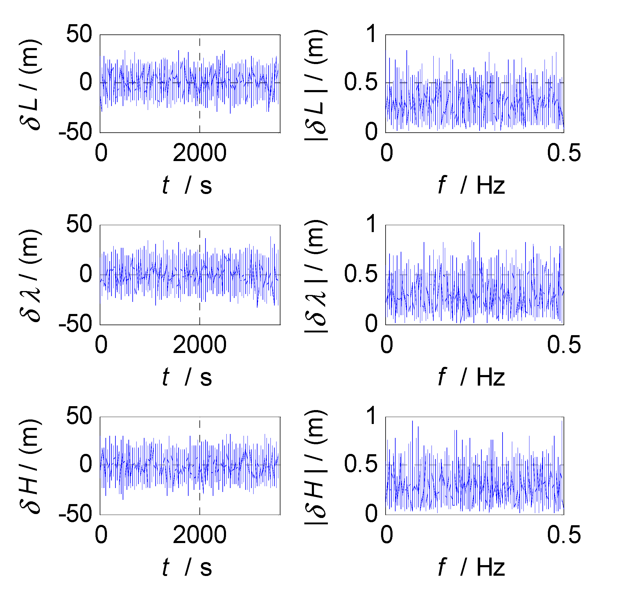 Sensors 20 07193 g009