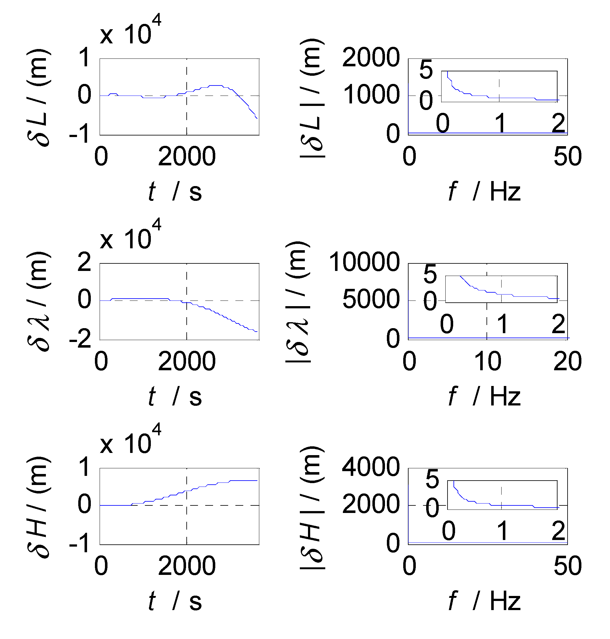 Sensors 20 07193 g010