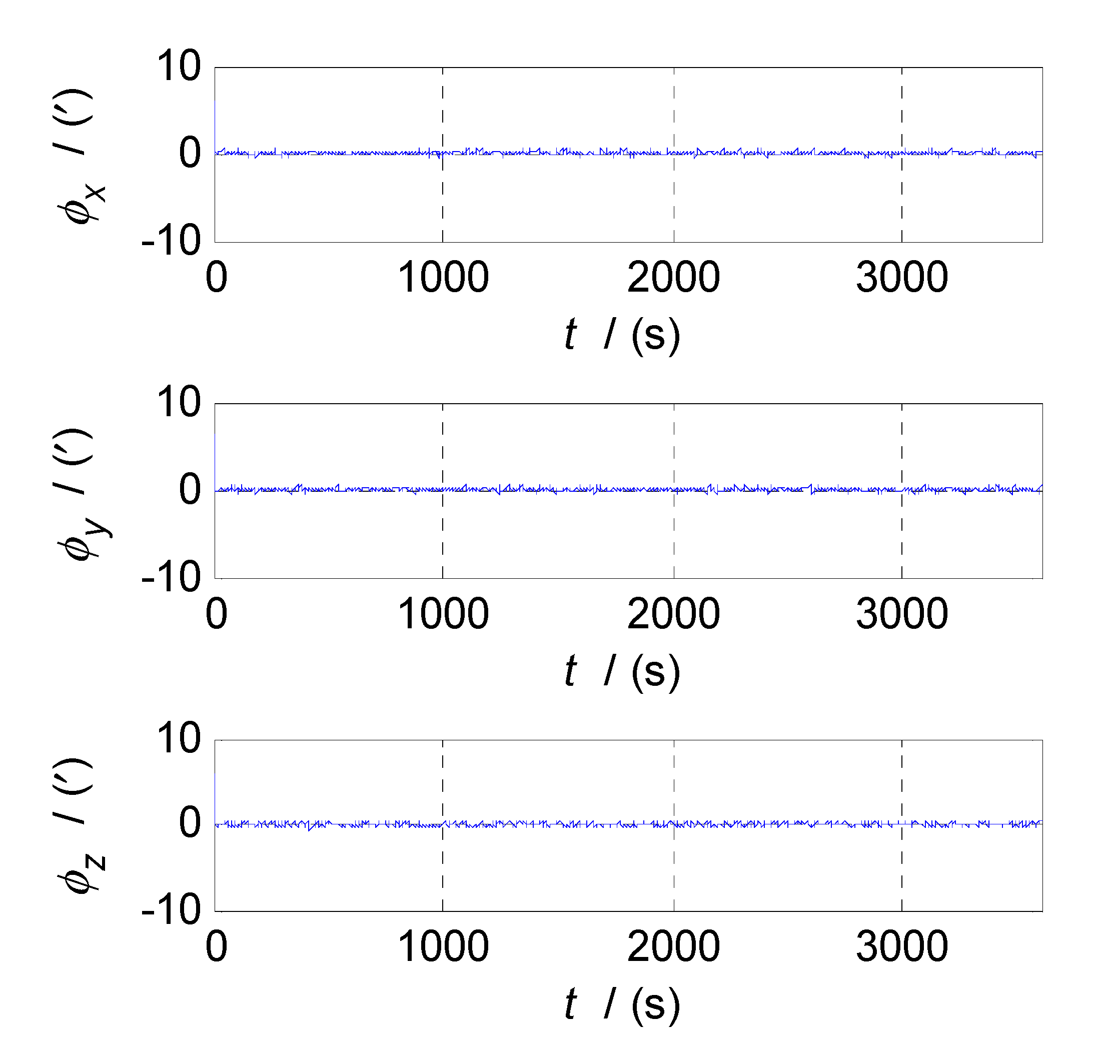 Sensors 20 07193 g013