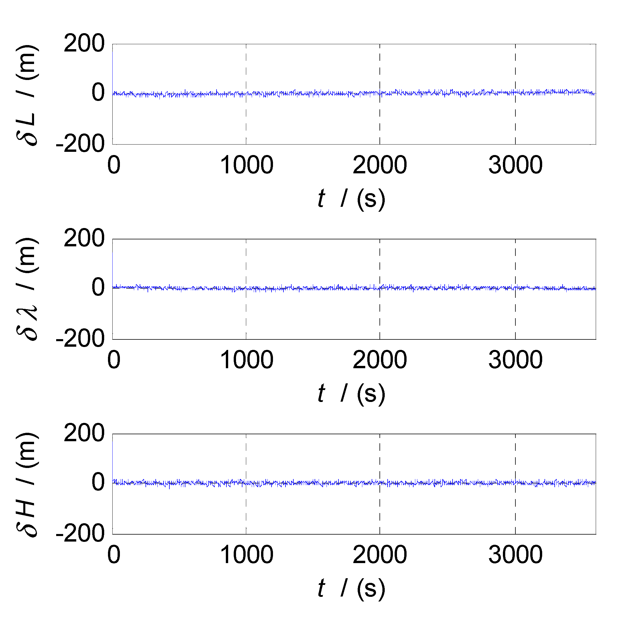 Sensors 20 07193 g015