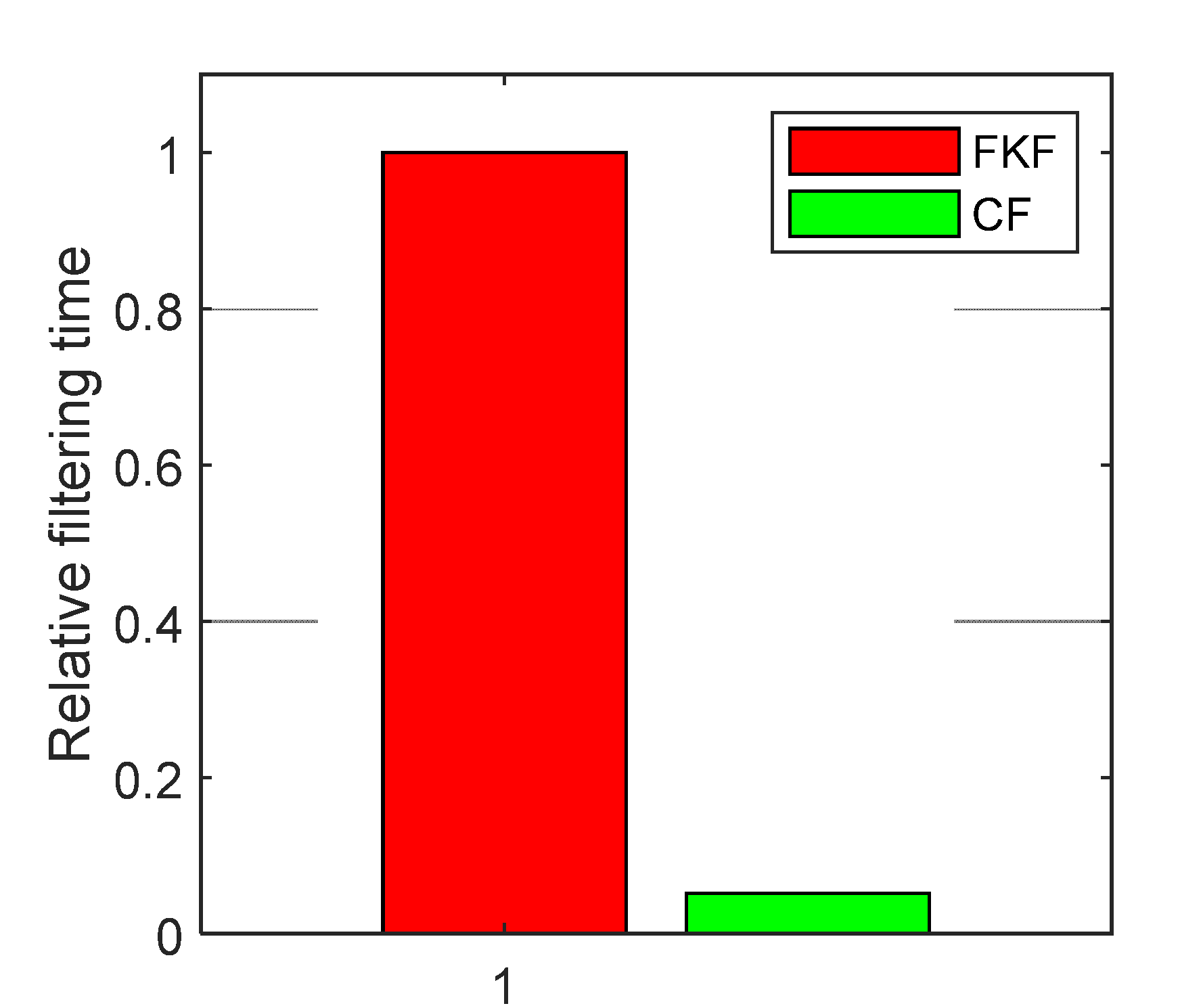 Sensors 20 07193 g016
