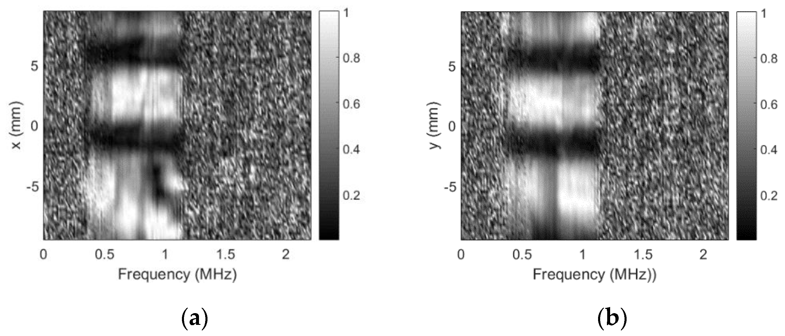 Sensors 20 07196 g018