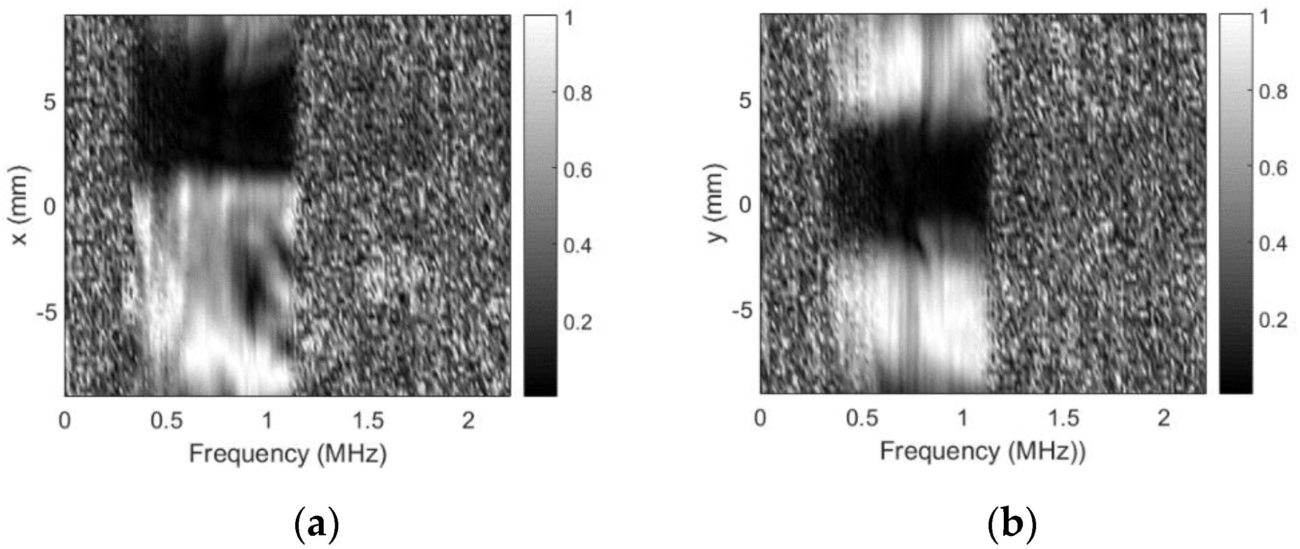 Sensors 20 07196 g020