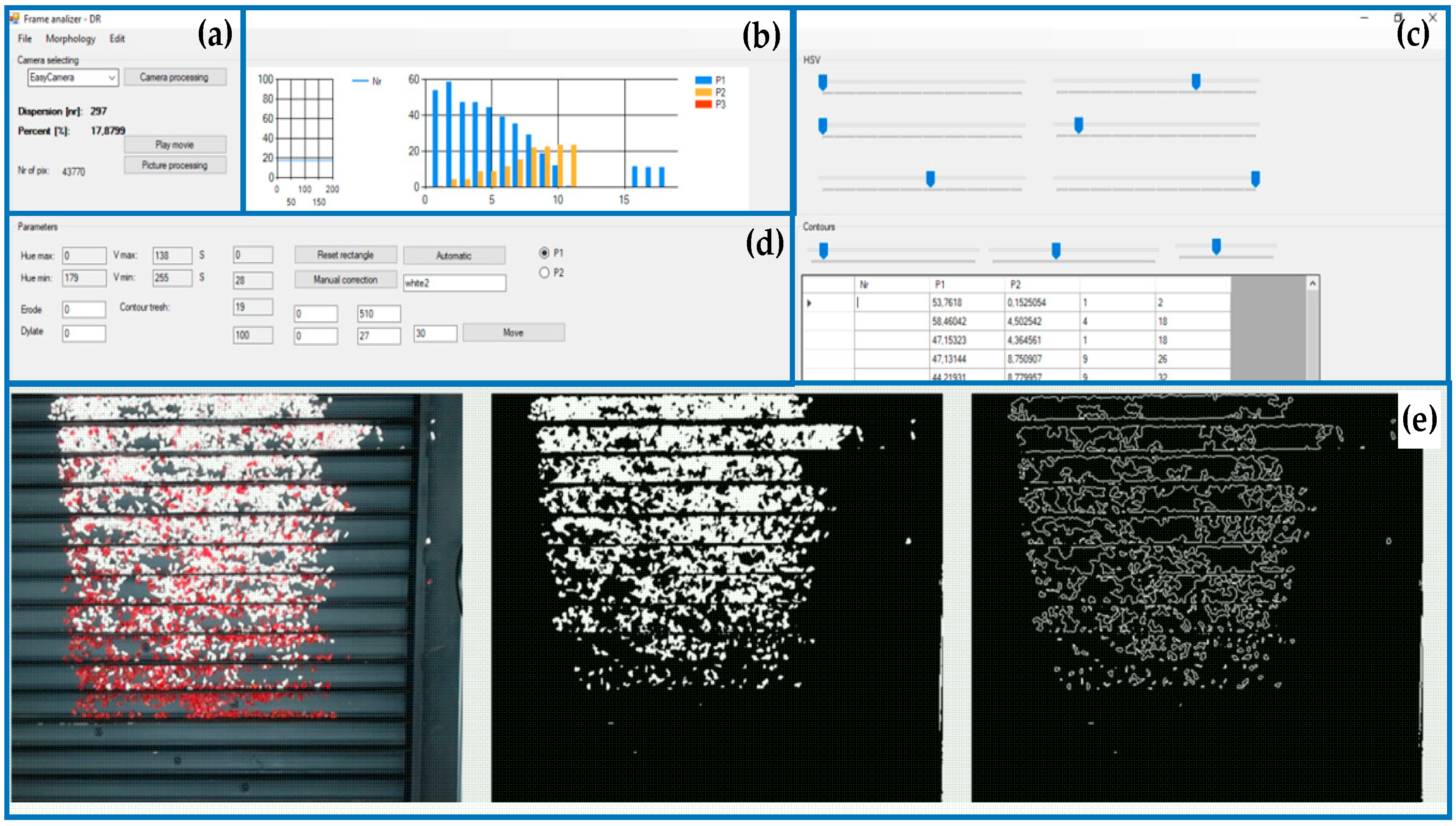 Sensors 20 07201 g004