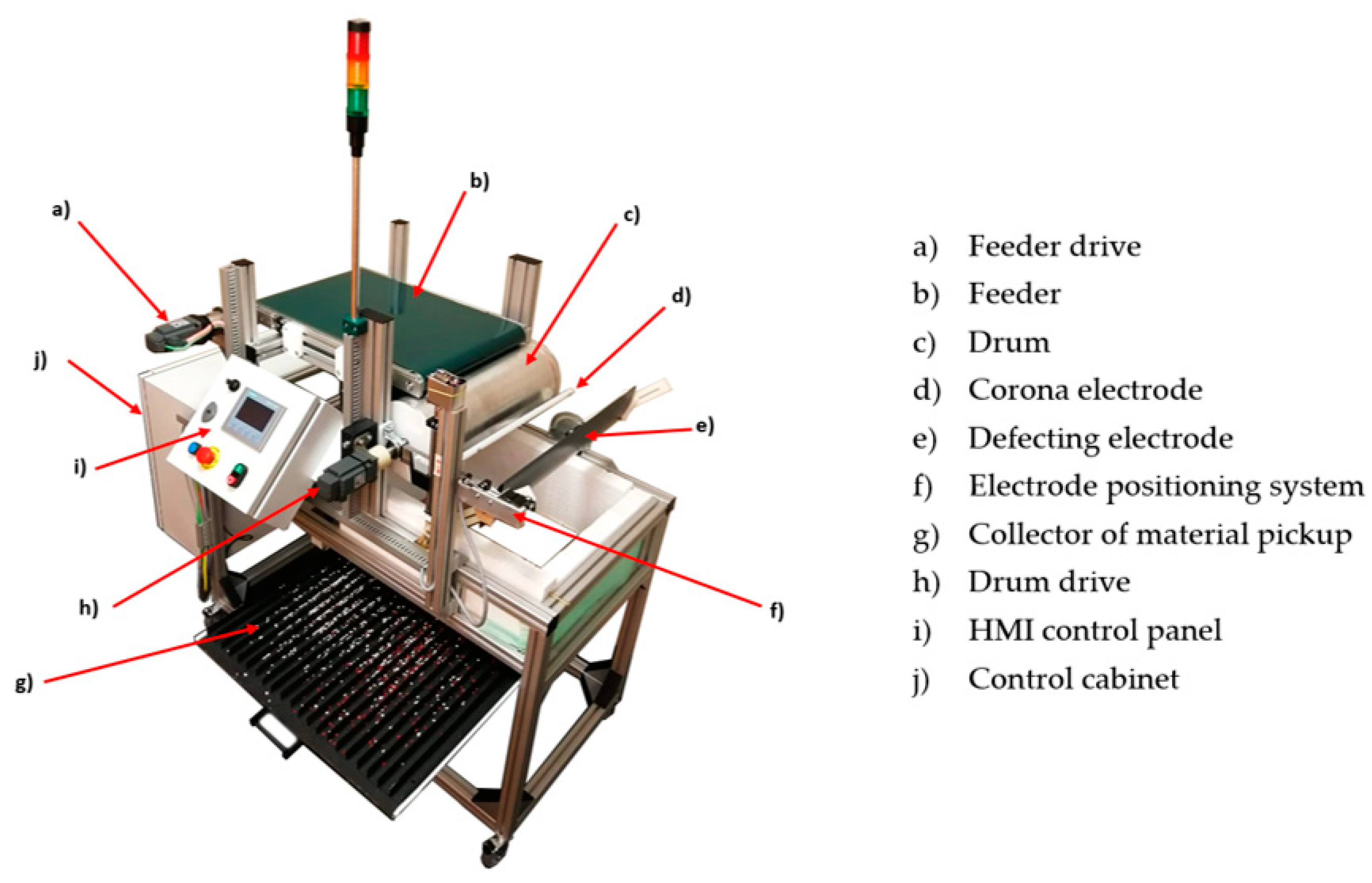 Sensors 20 07201 g010
