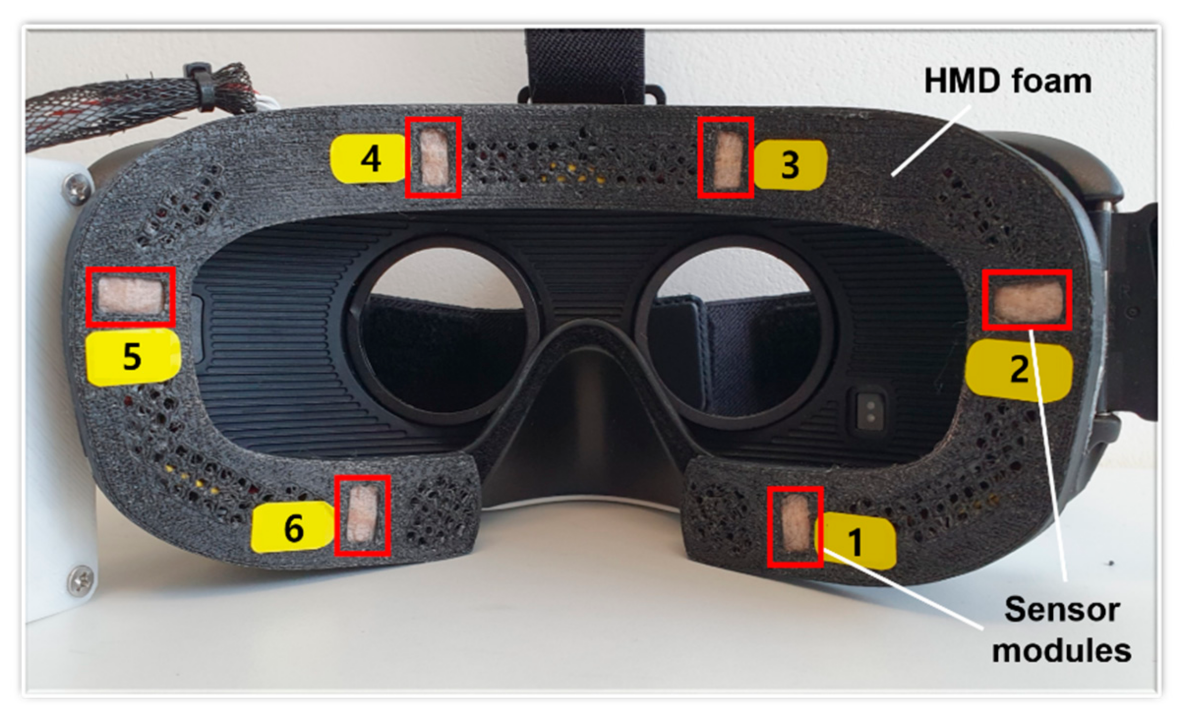 Sensors 20 07206 g003