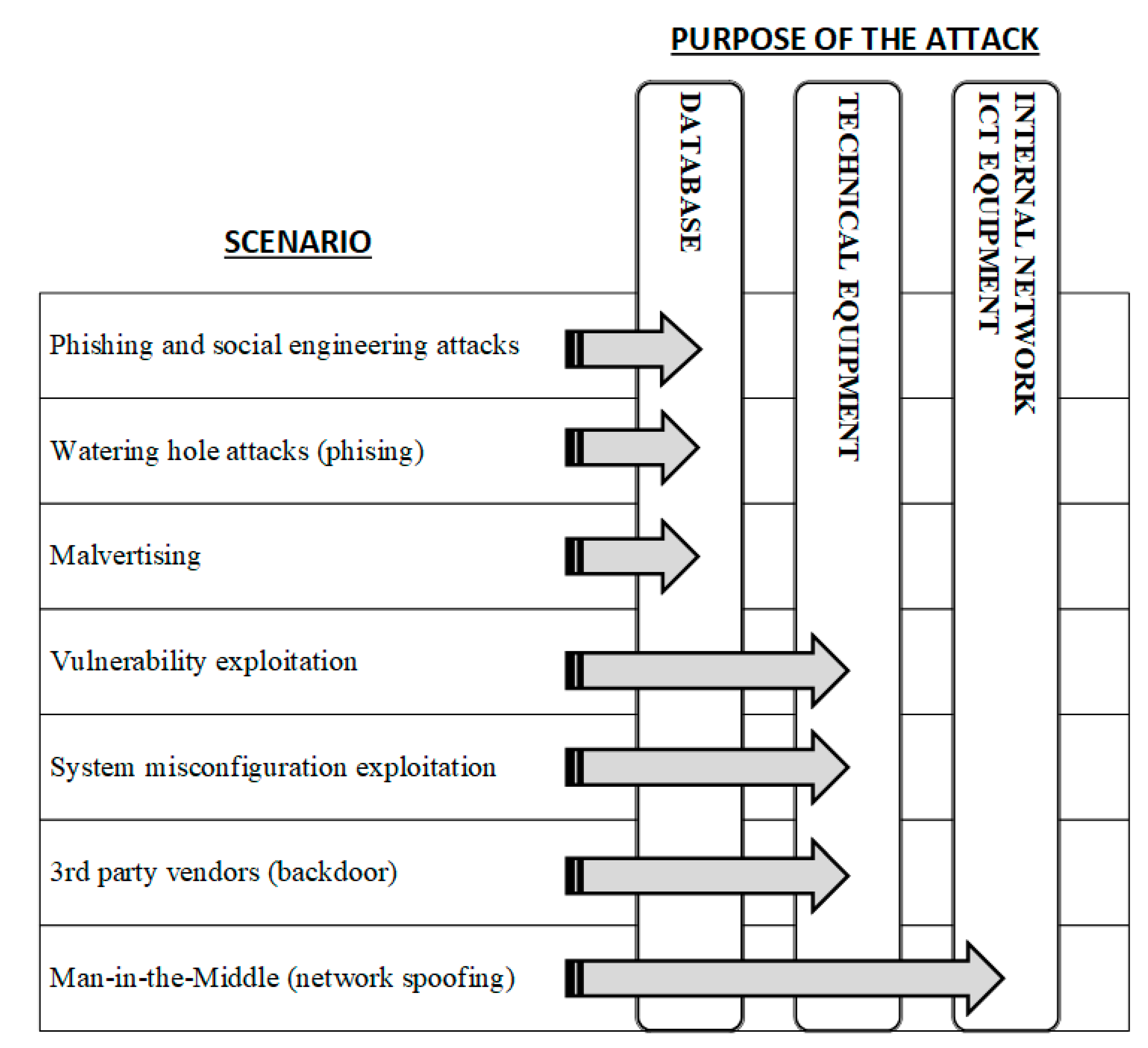Sensors 20 07210 g003