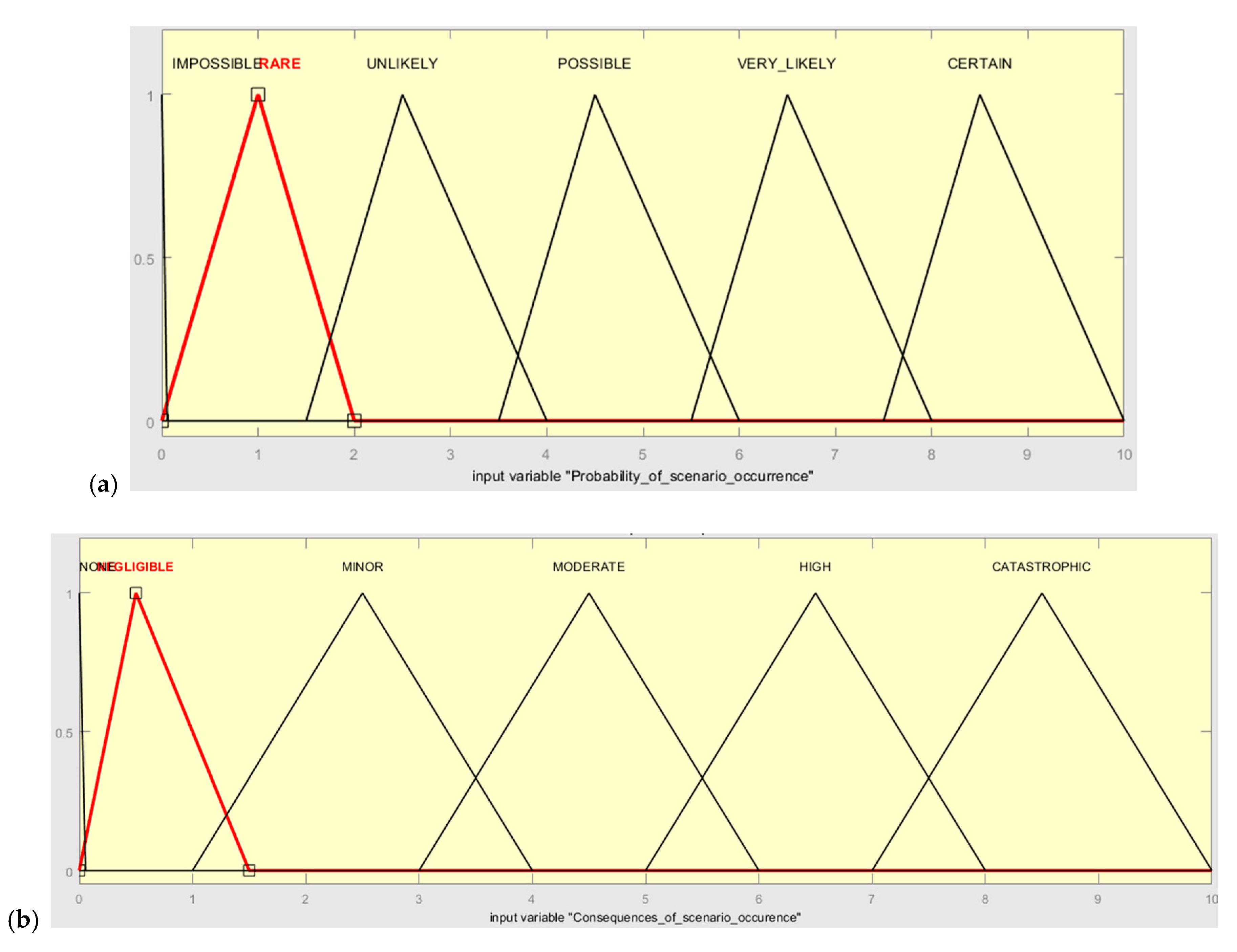 Sensors 20 07210 g005a