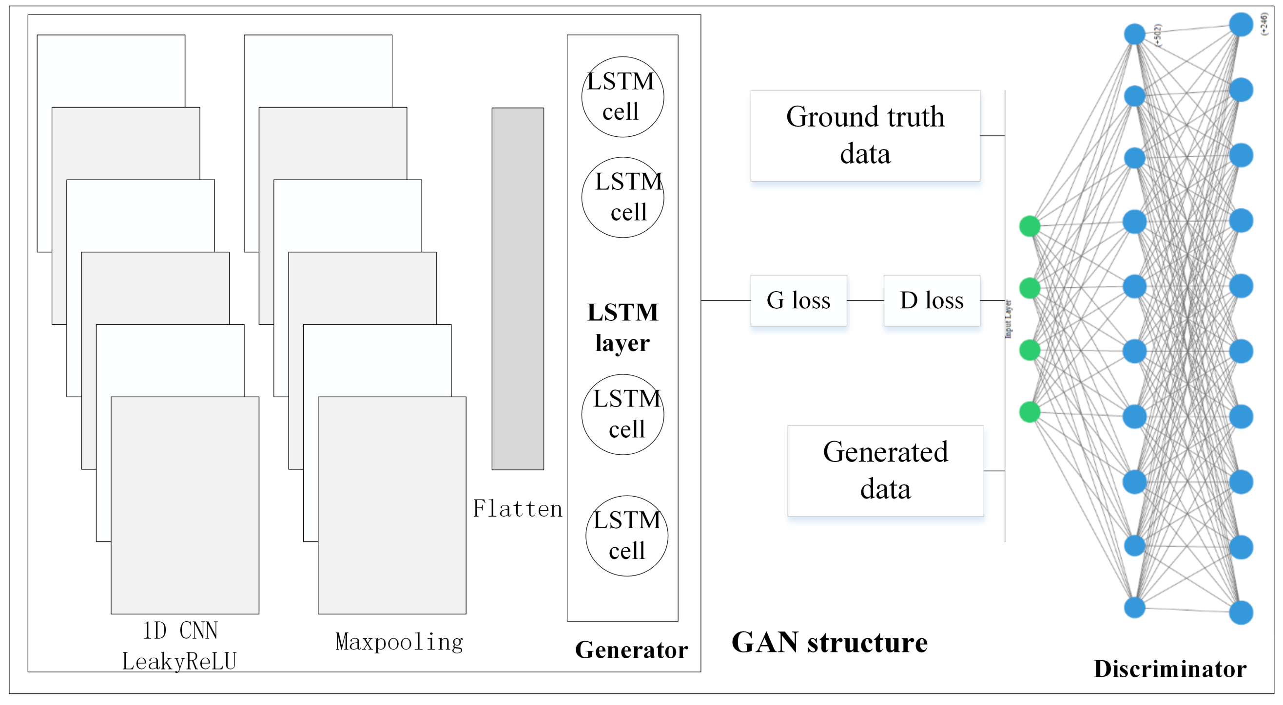 Sensors 20 07211 g009