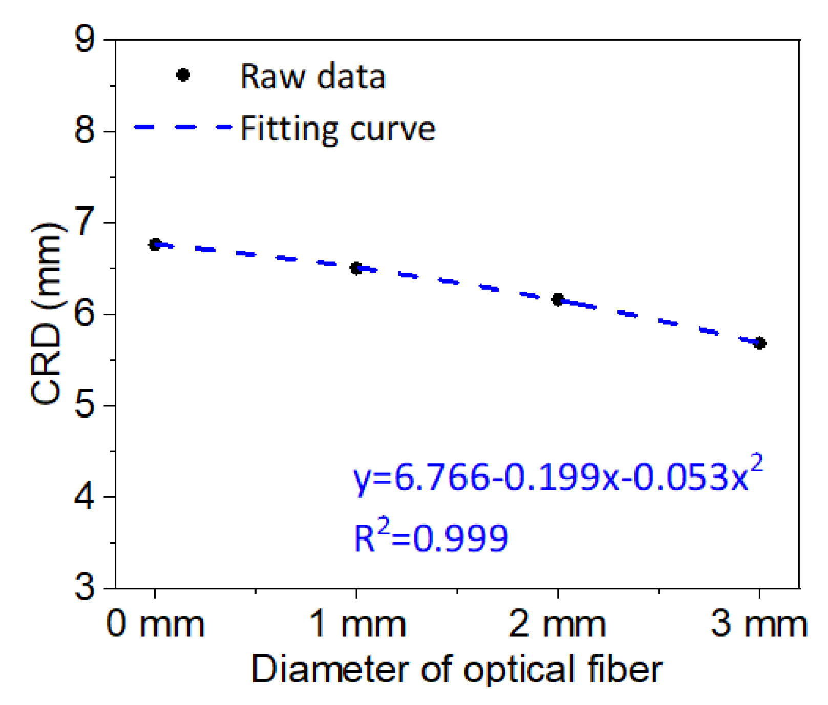 Sensors 20 07215 g016