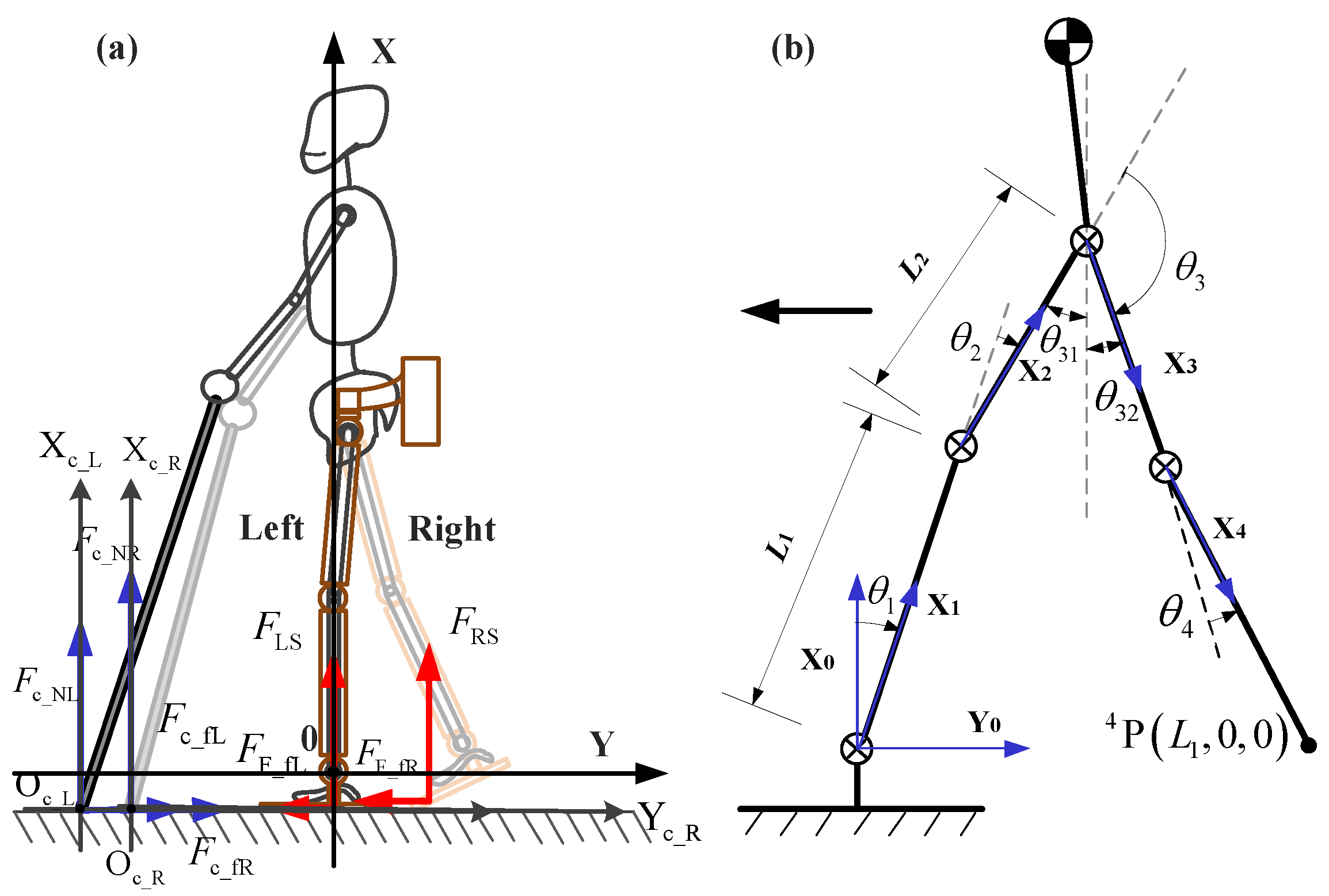 Sensors 20 07216 g001