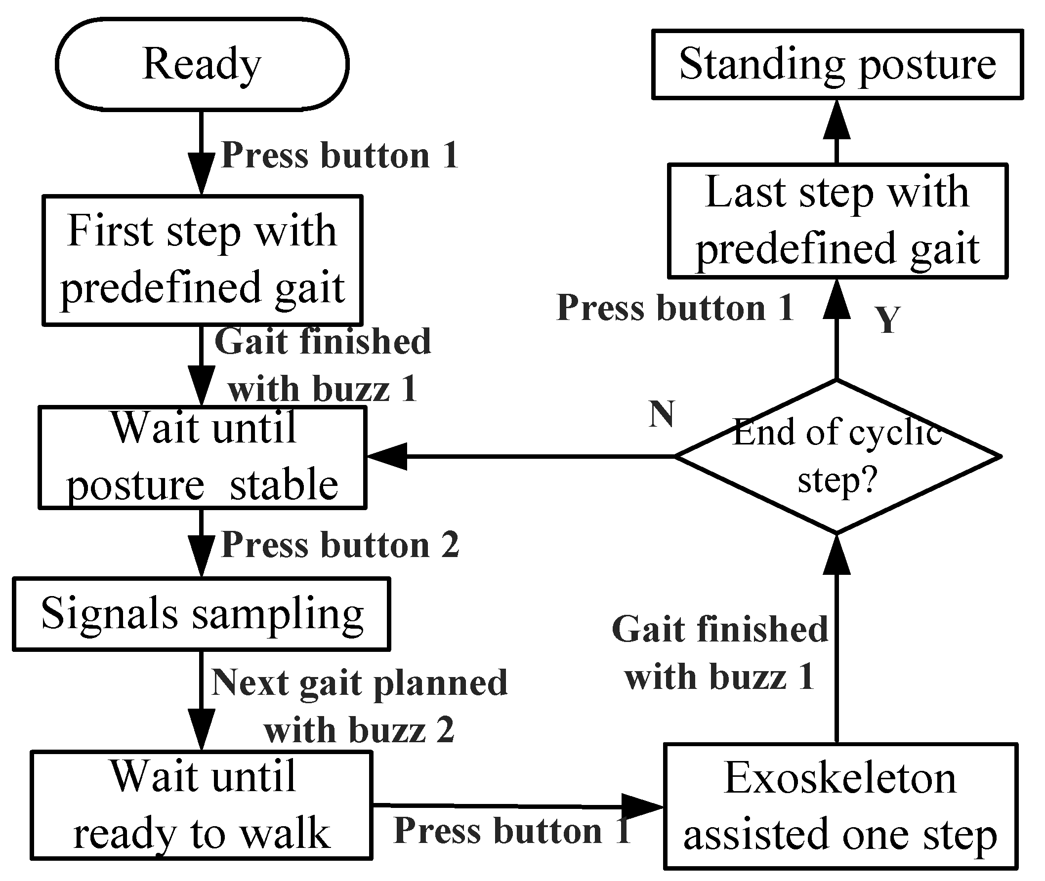 Sensors 20 07216 g009