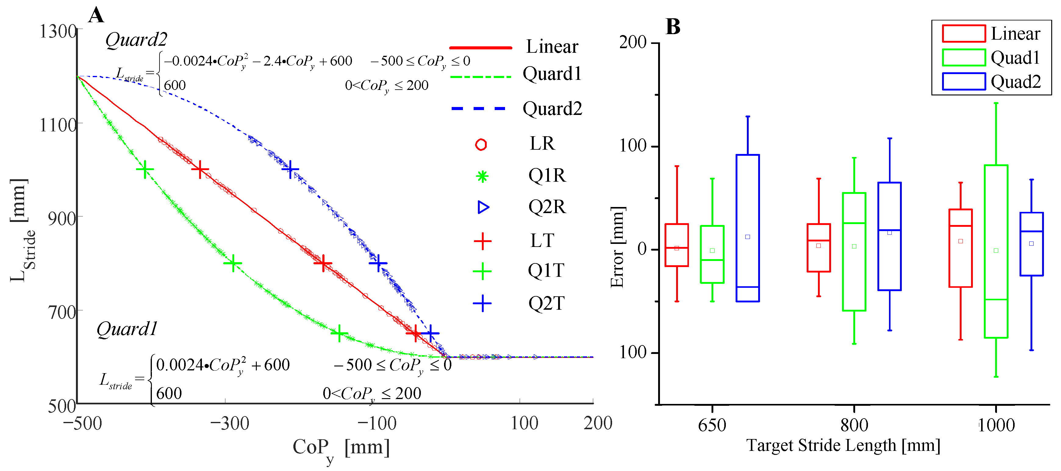 Sensors 20 07216 g011