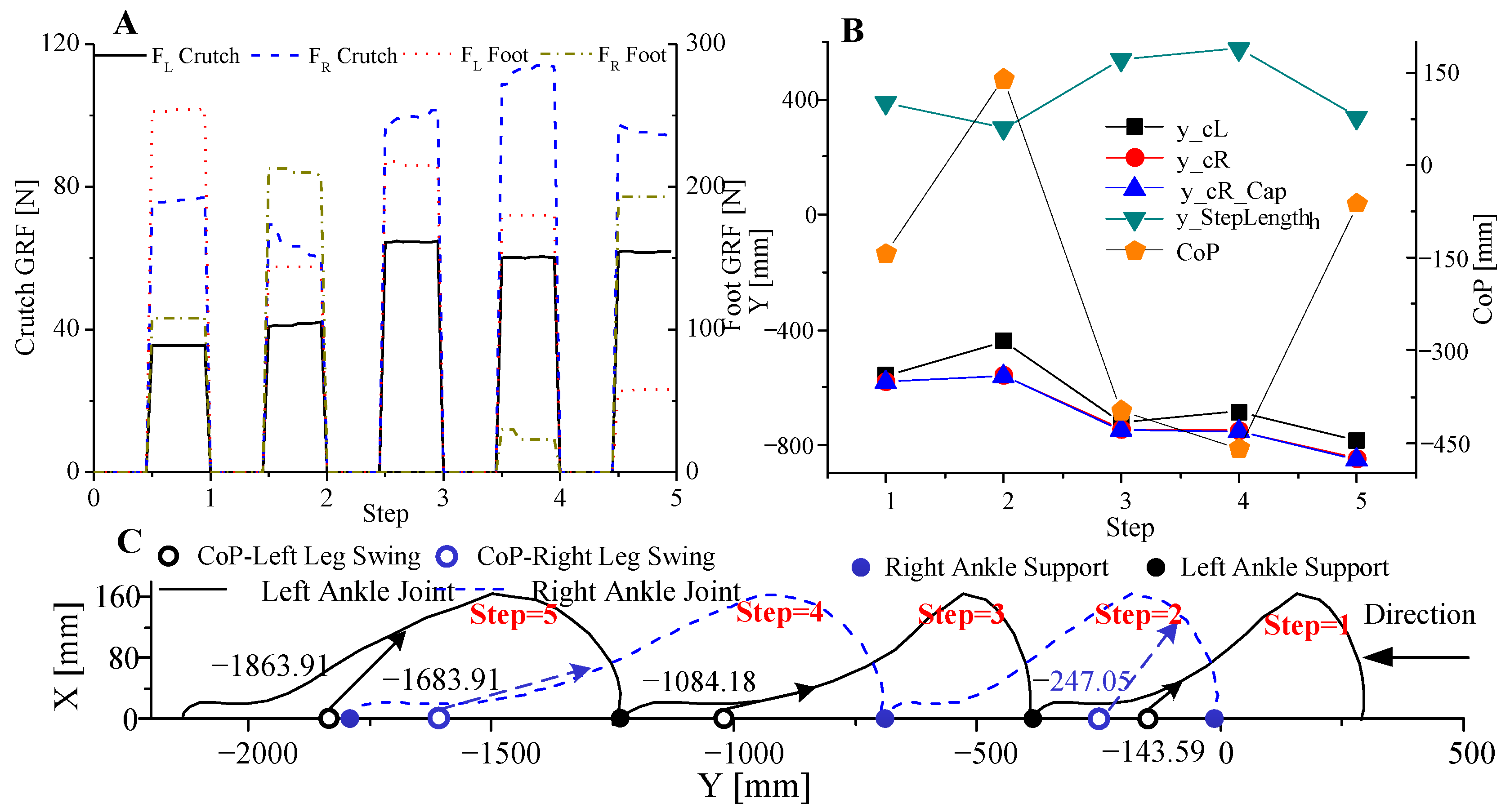 Sensors 20 07216 g012