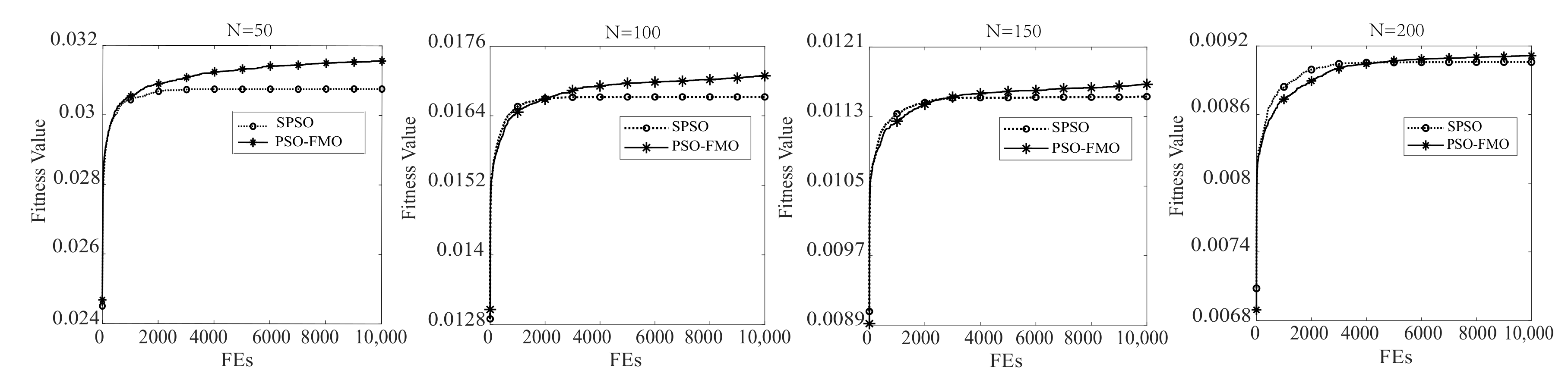 Sensors 20 07217 g006 Sensors 20 07217 g006