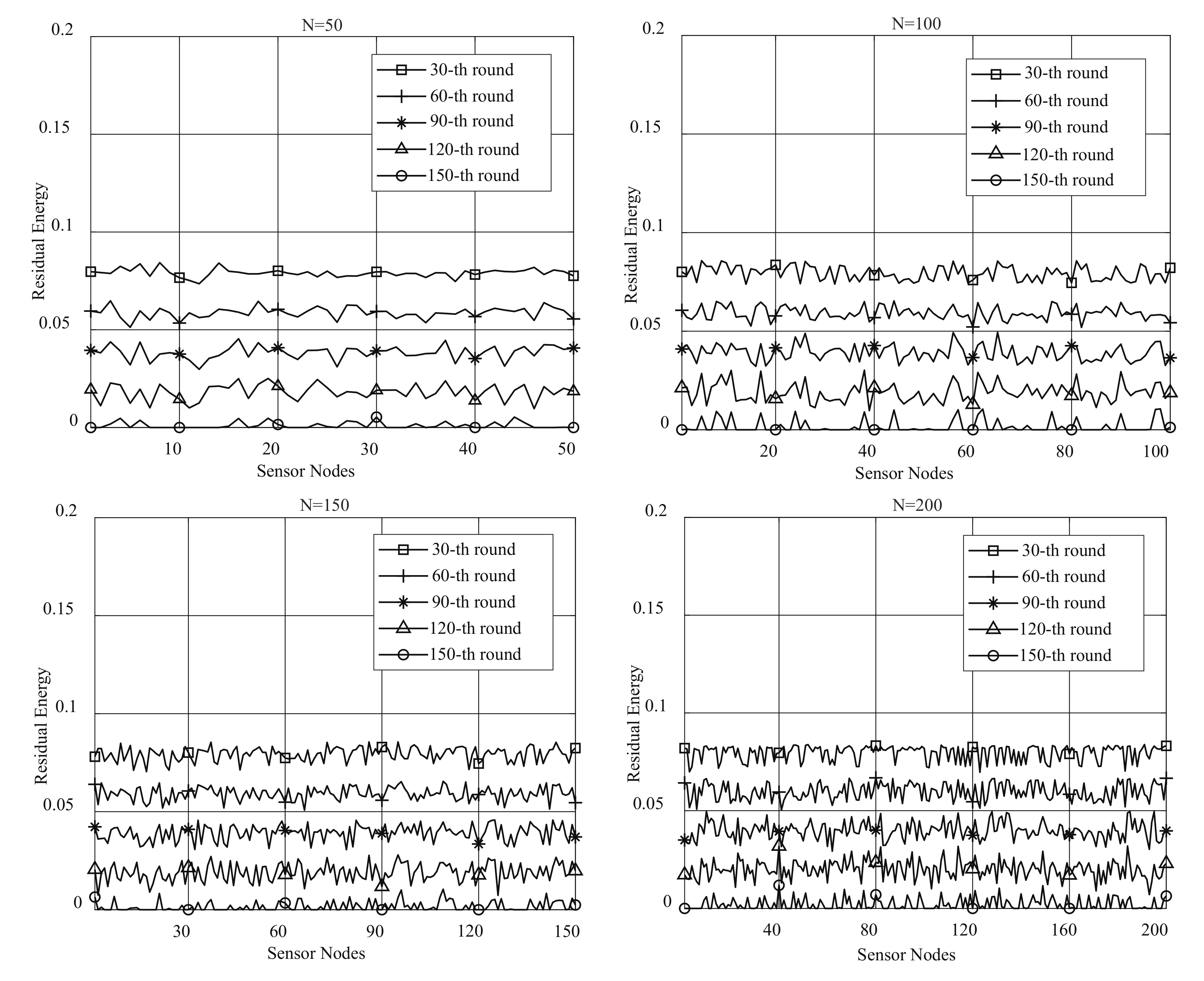 Sensors 20 07217 g007 Sensors 20 07217 g007