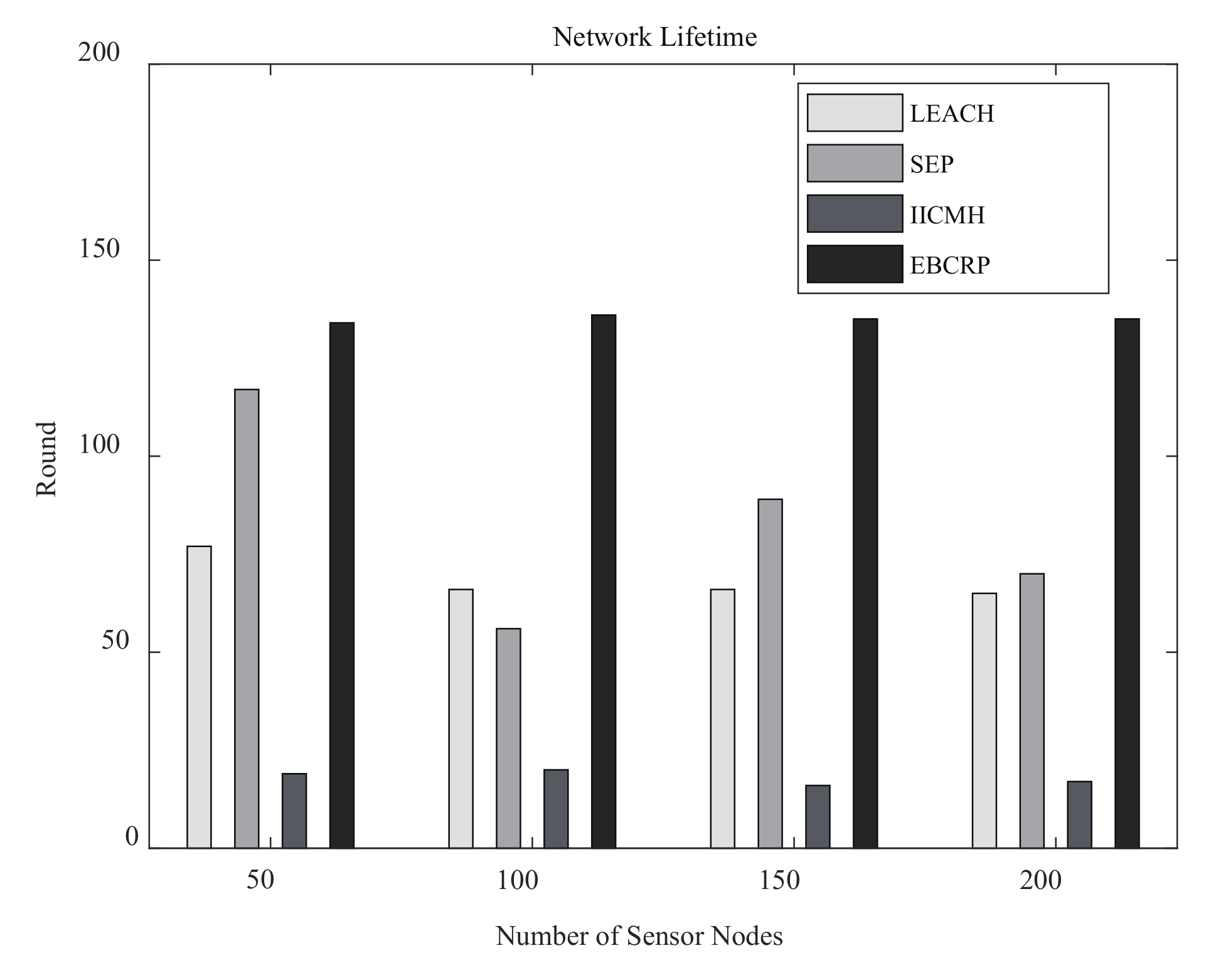 Sensors 20 07217 g010 Sensors 20 07217 g010