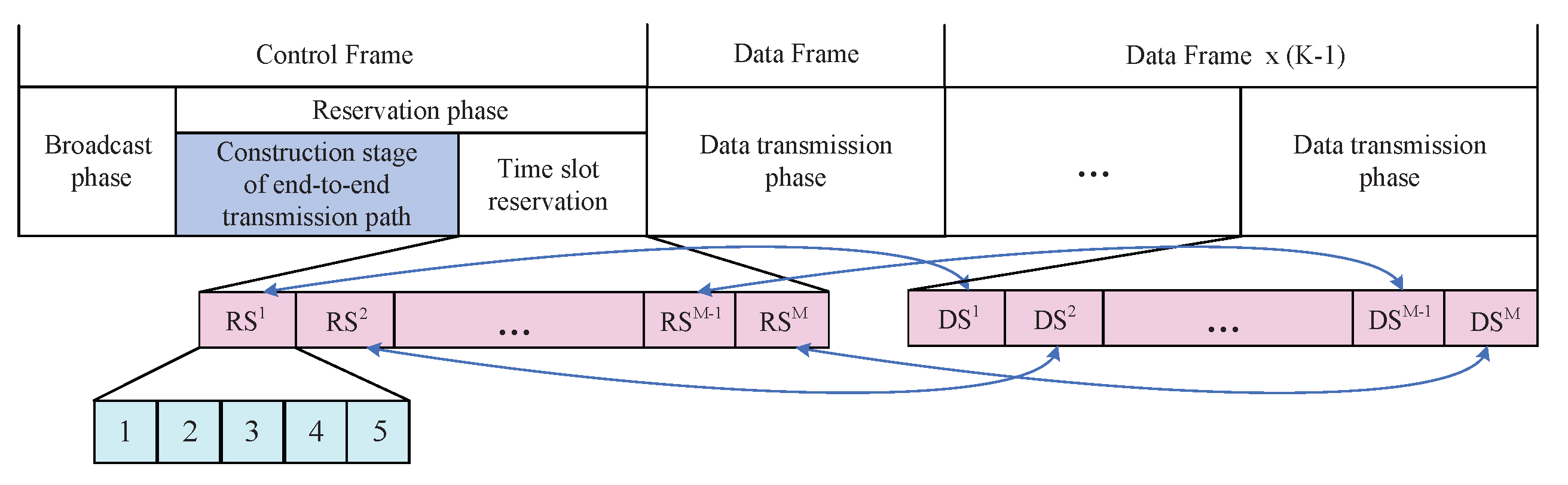 Sensors 20 07218 g004