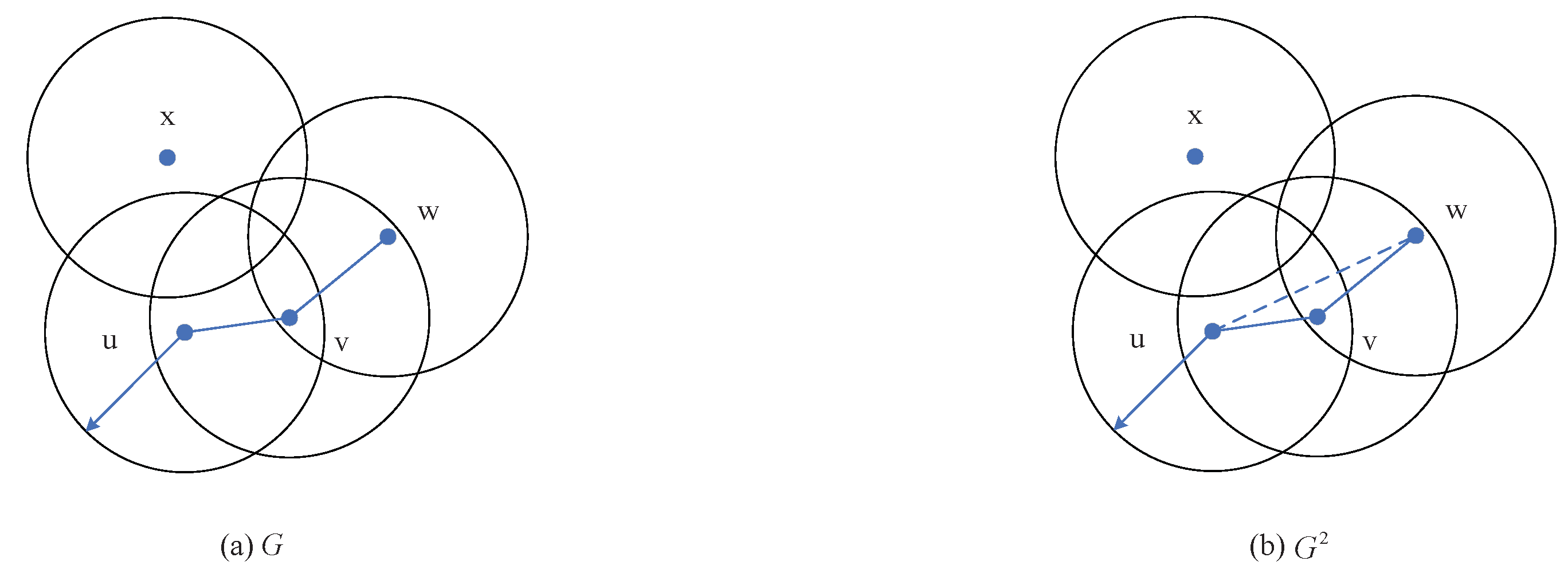 Sensors 20 07218 g008