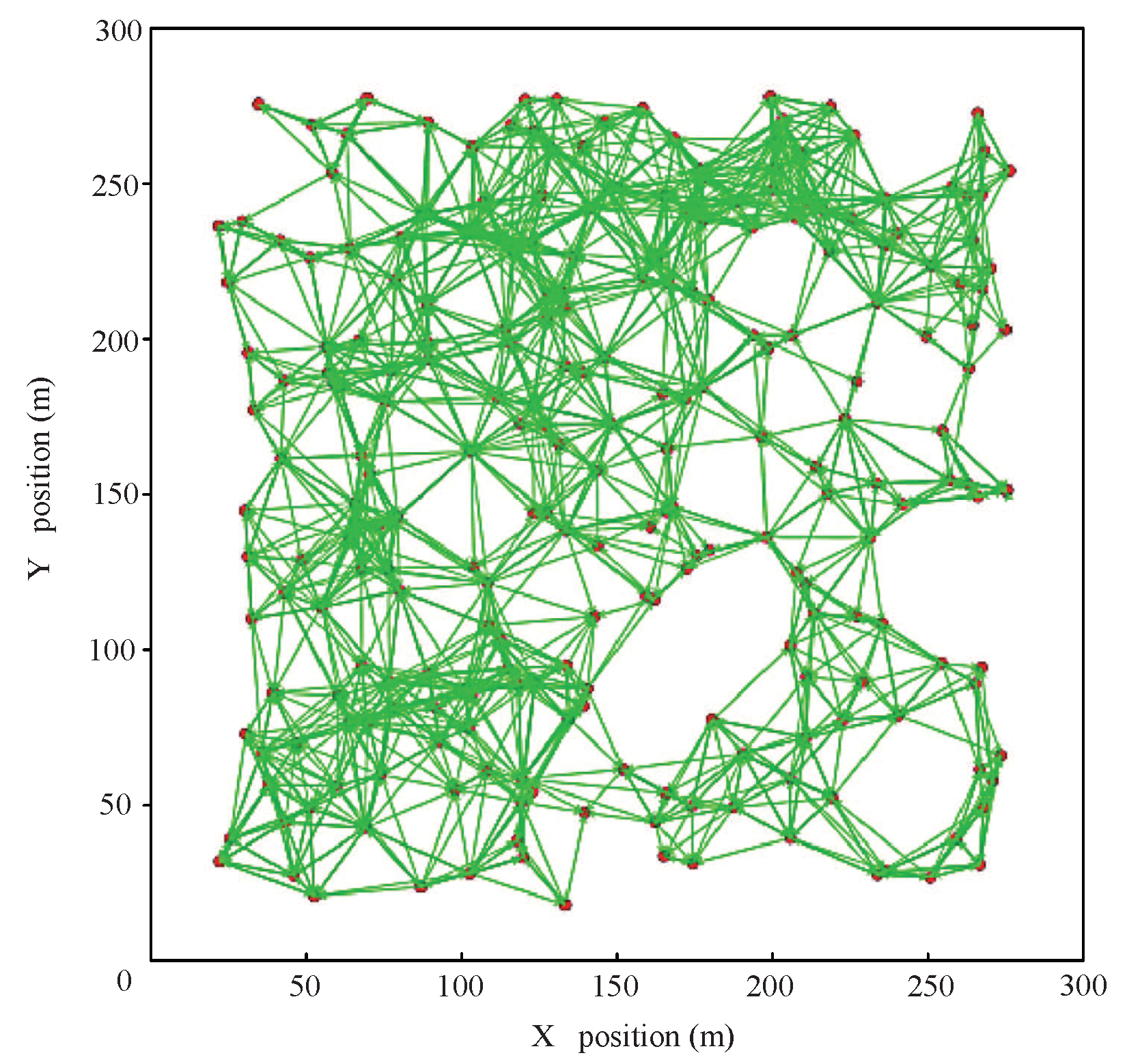 Sensors 20 07218 g010