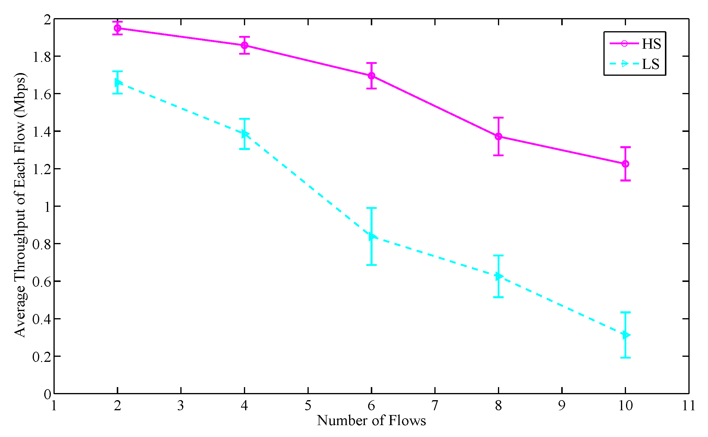 Sensors 20 07218 g011