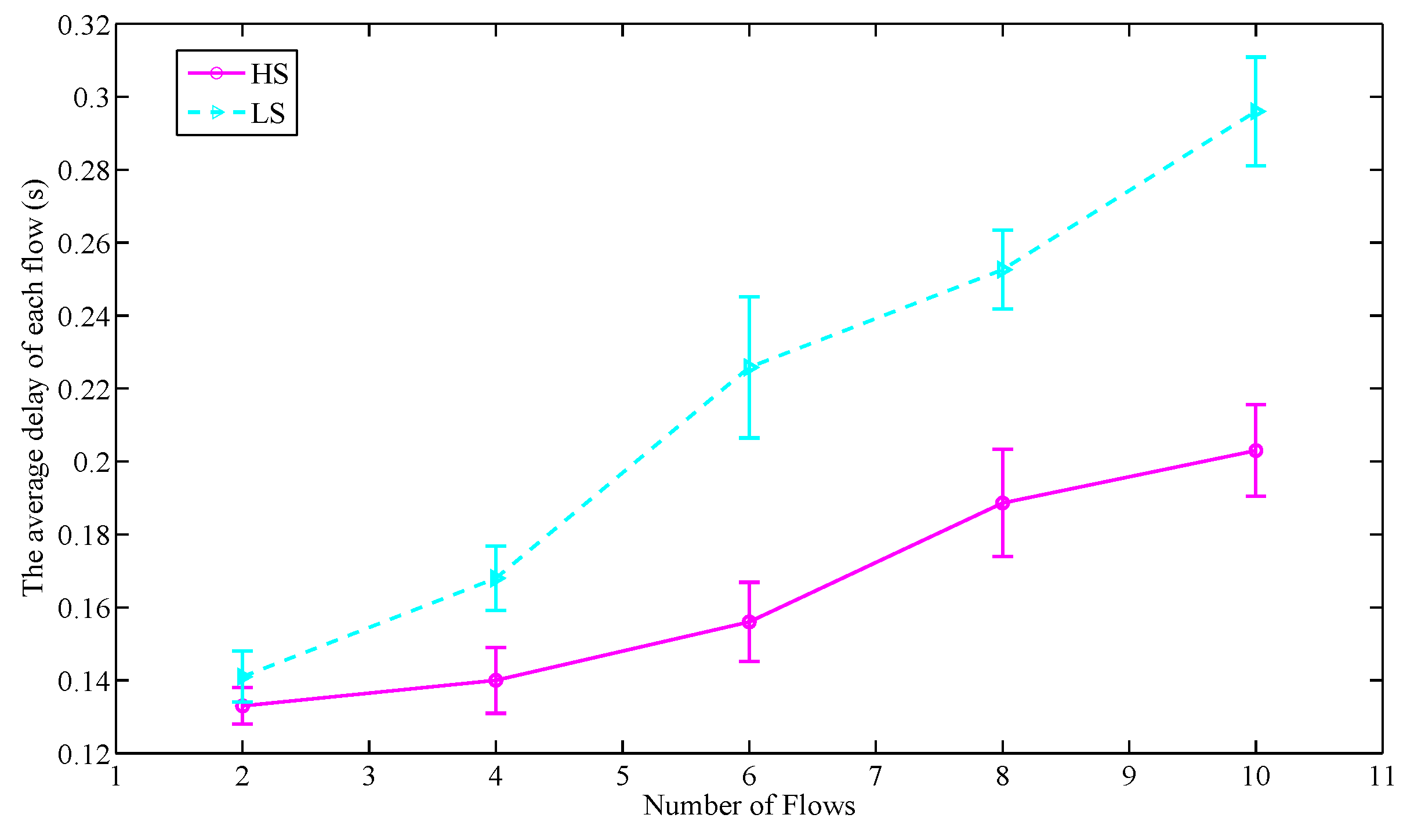 Sensors 20 07218 g012